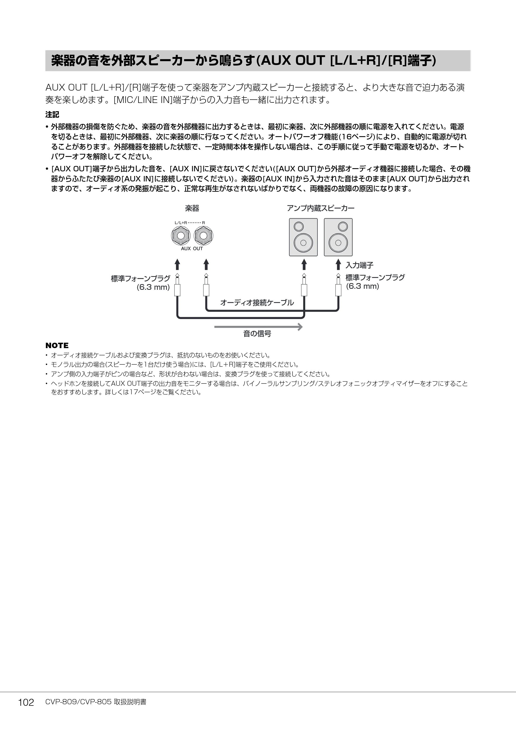ヤマハ CVP-809 / CVP-805 CVP-809/CVP-805 取扱説明書 — 楽器の音を外部スピーカーから鳴らす(AUX OUT [L/L+R]/[R]端子) — 原本ページ — 102ページ