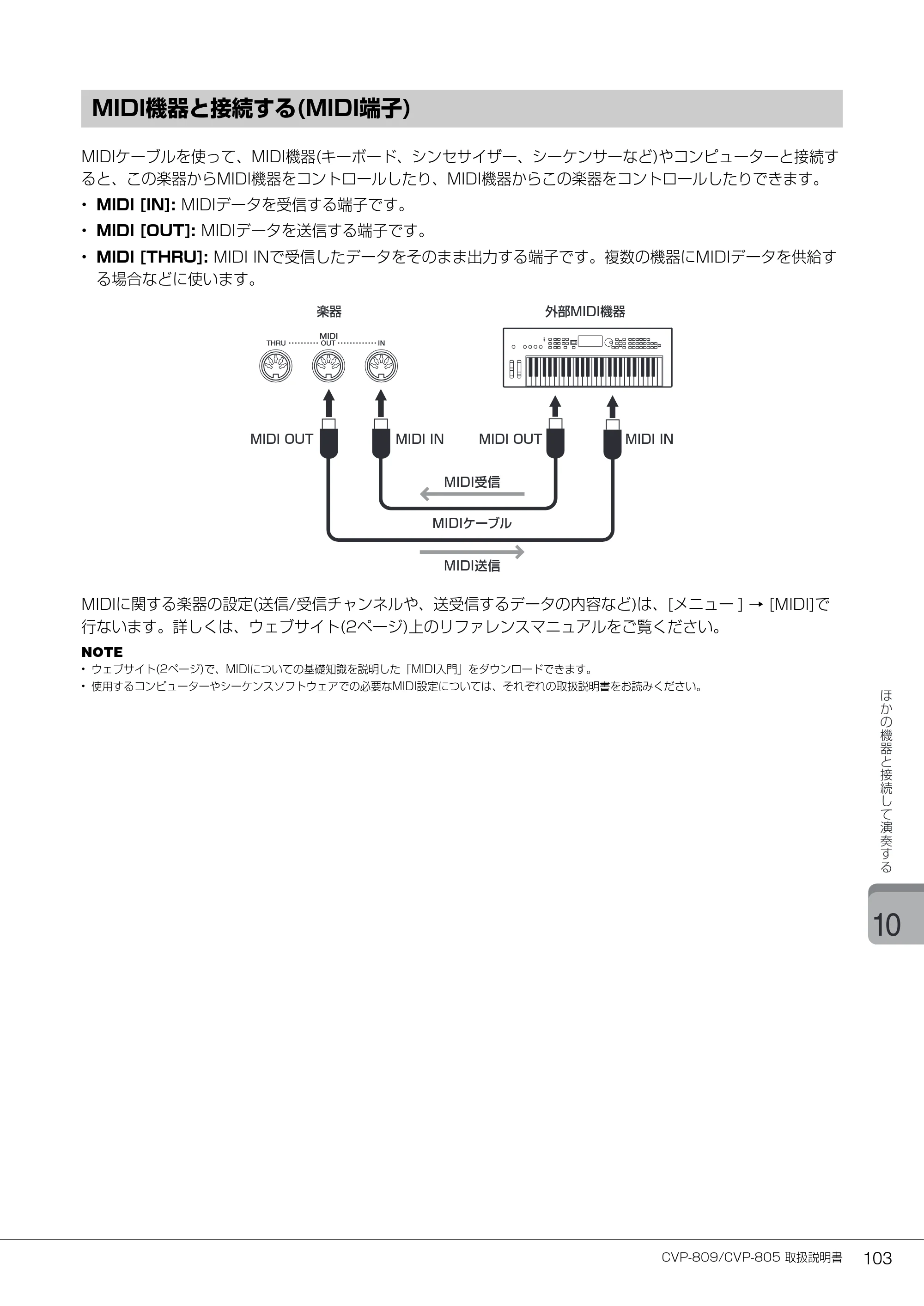 ヤマハ CVP-809 / CVP-805 CVP-809/CVP-805 取扱説明書 — MIDI機器と接続する(MIDI端子) — 原本ページ — 103ページ