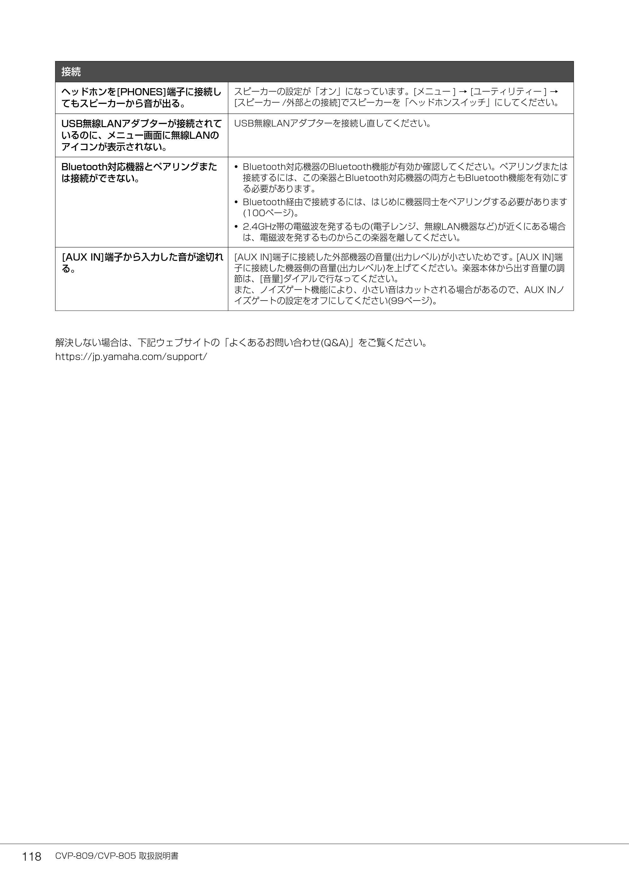 ヤマハ CVP-809 / CVP-805 CVP-809/CVP-805 取扱説明書 — CVP-809/CVP-805 取扱説明書 118 — 原本ページ — 118ページ
