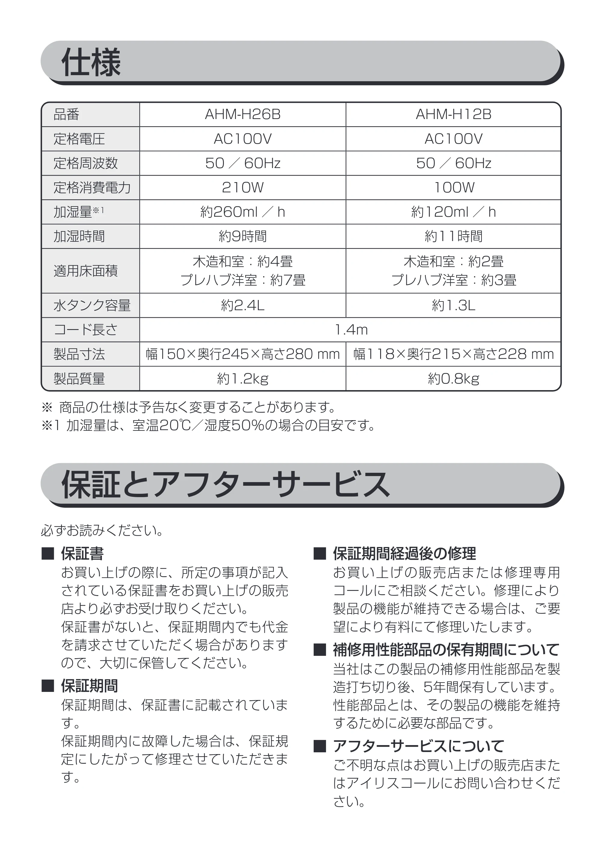 アイリスオーヤマ AHM-H26B 取扱説明書 — 原本ページ — 15ページ