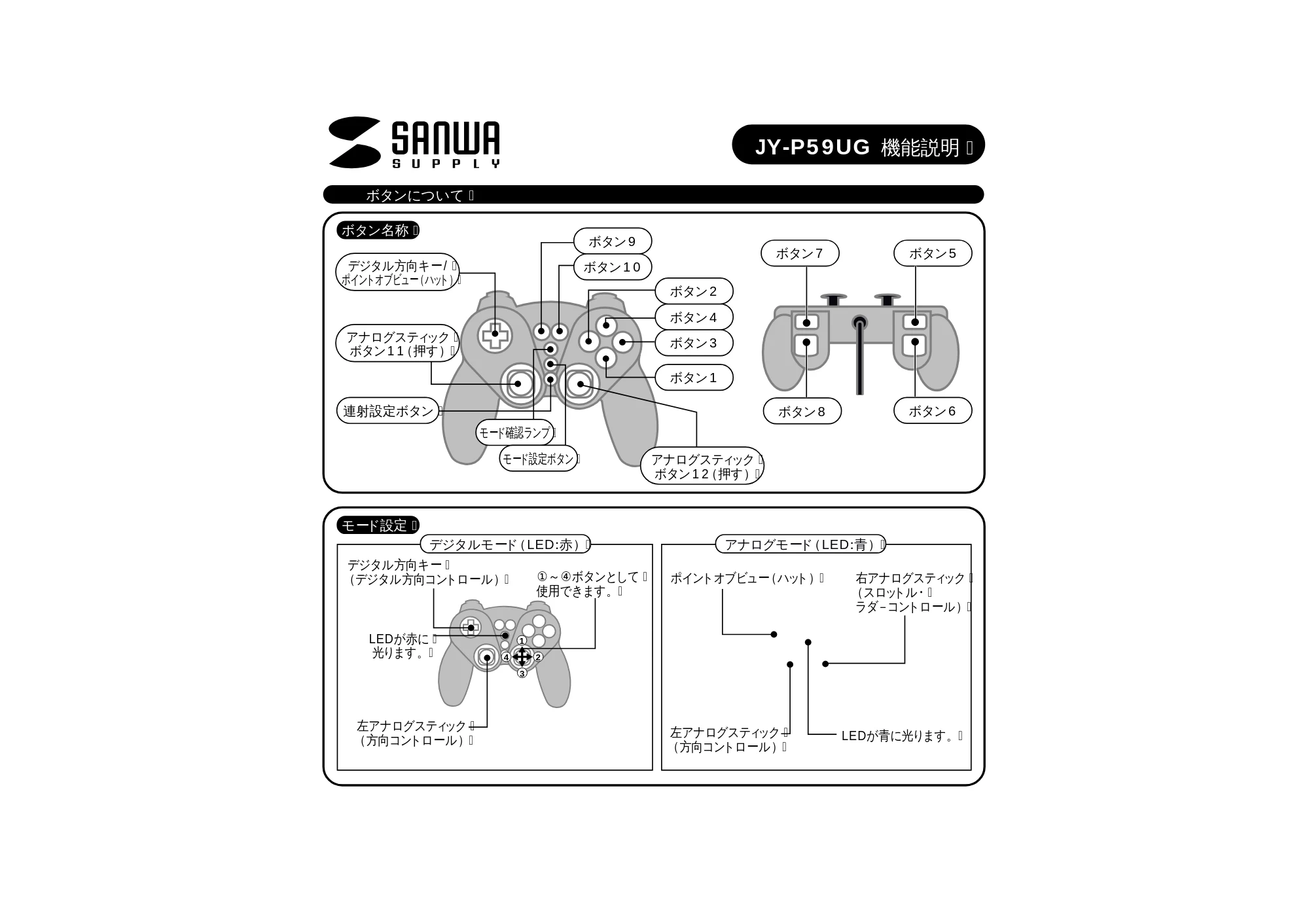 サンワサプライ JY-P59UG 取扱説明書 — 原本ページ — 2ページ