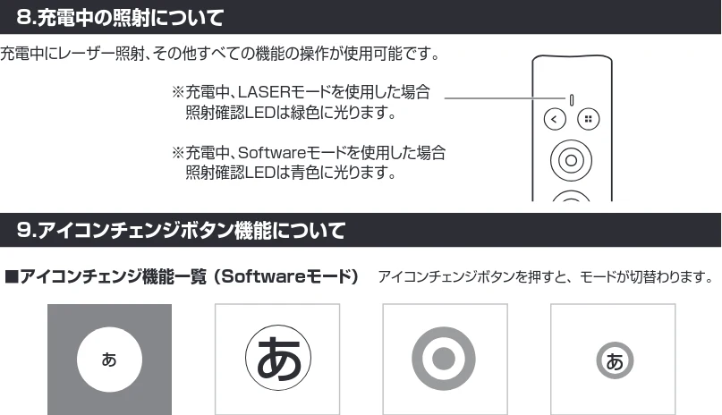 サンワサプライ 201-LPP040-11 取扱説明書 — ズーム機能 あ — 図版 2-6 — 2ページ