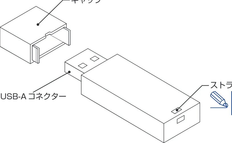 エレコム MF-KMSU3032GWH / MF-KMSU3064GWH / MF-KMSU3128GWH 取扱説明書 — 本製品について — 図版 5-1 — 5ページ