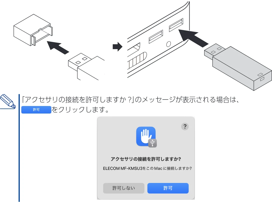 エレコム MF-KMSU3032GWH / MF-KMSU3064GWH / MF-KMSU3128GWH 取扱説明書 — Macと接続して本製品を使用する — 図版 11-1 — 11ページ
