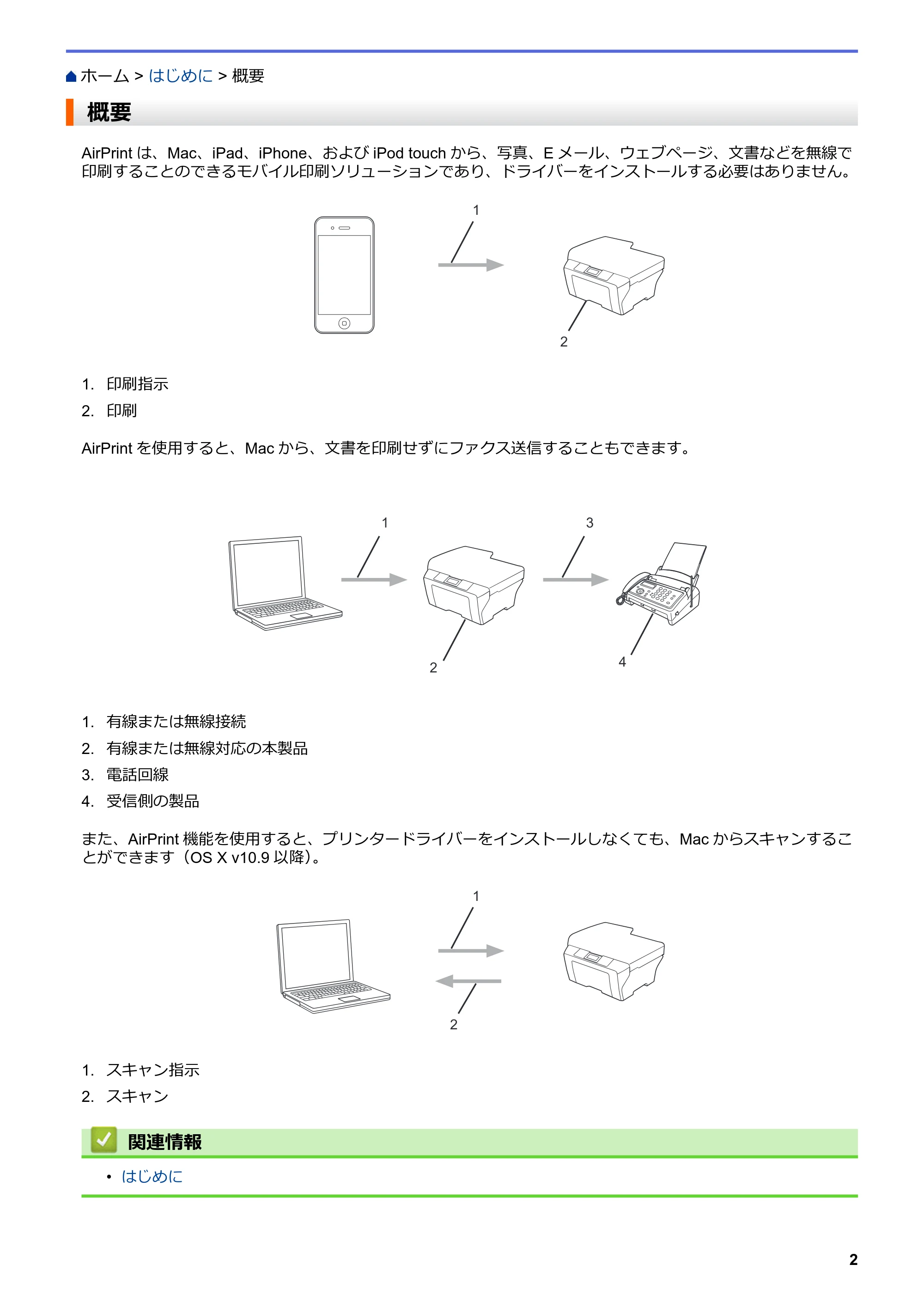 ブラザー HL-L5100DN / HL-L5200DW / HL-L6400DW AirPrintガイド — 概要 — 原本ページ — 6ページ