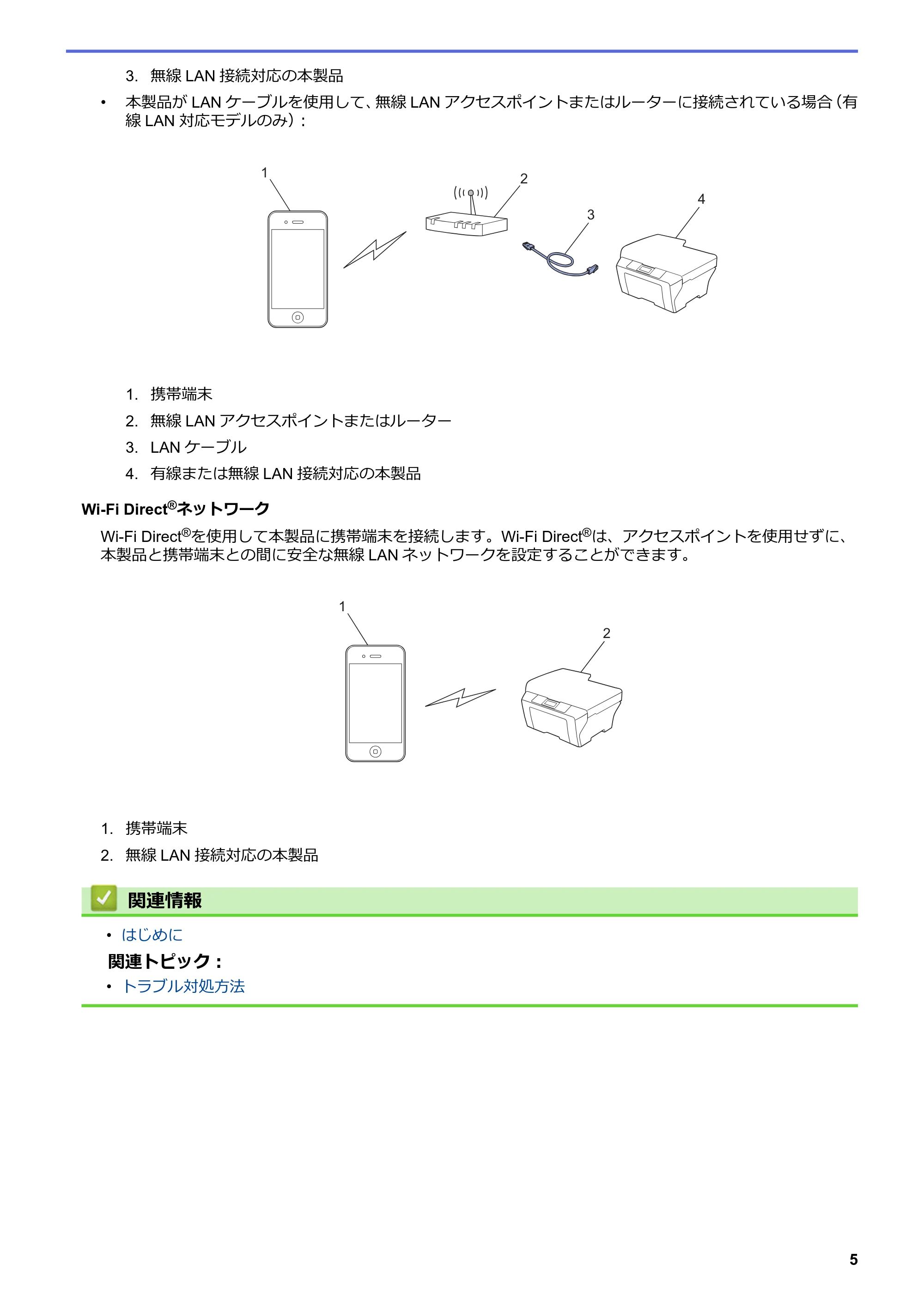 ブラザー HL-L5100DN / HL-L5200DW / HL-L6400DW AirPrintガイド — 原本ページ — 9ページ