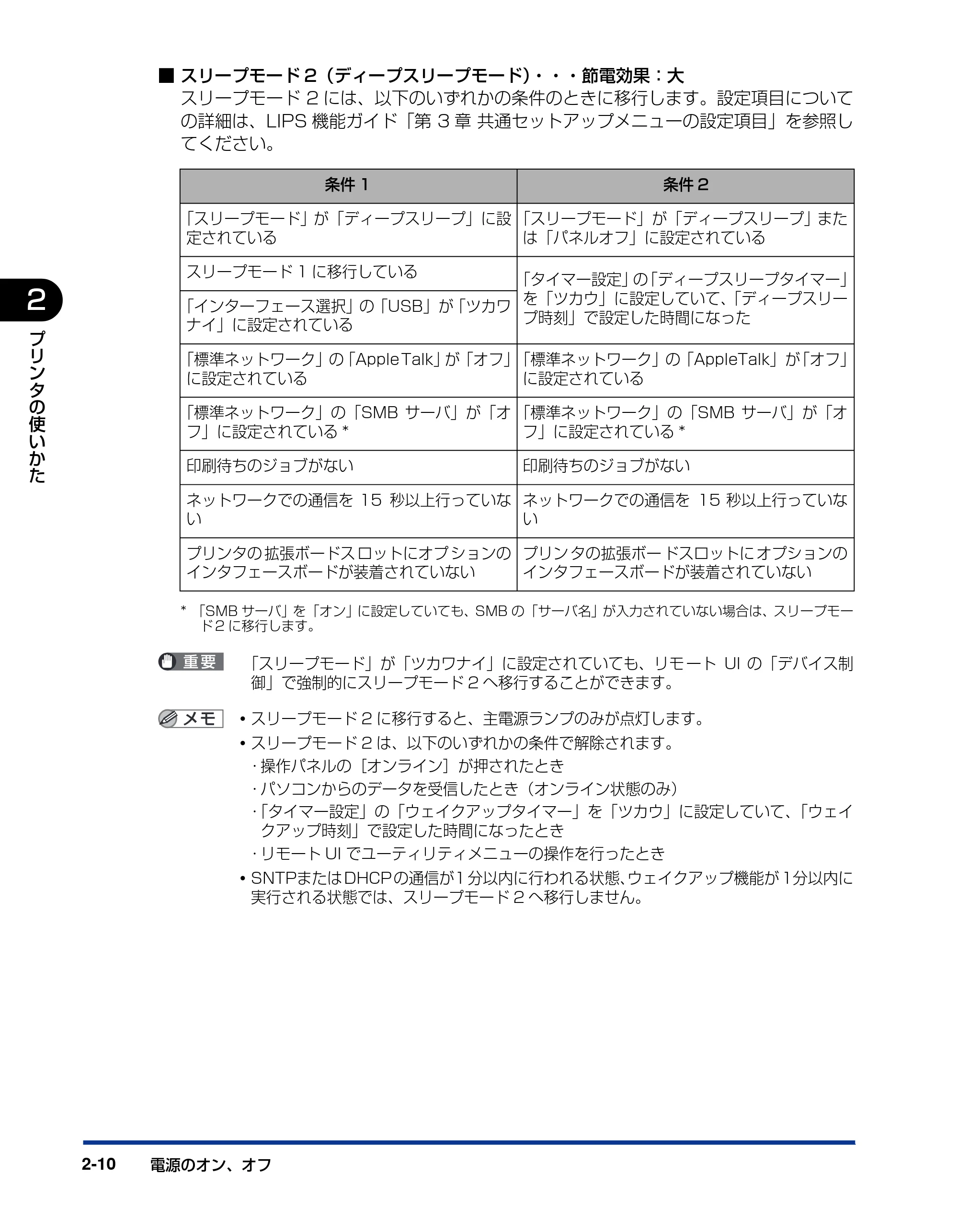 キヤノン LBP3410 ユーザーズガイド 2011年1月20日更新 (PDF形式/5.92Mバイト) — 原本ページ — 40ページ