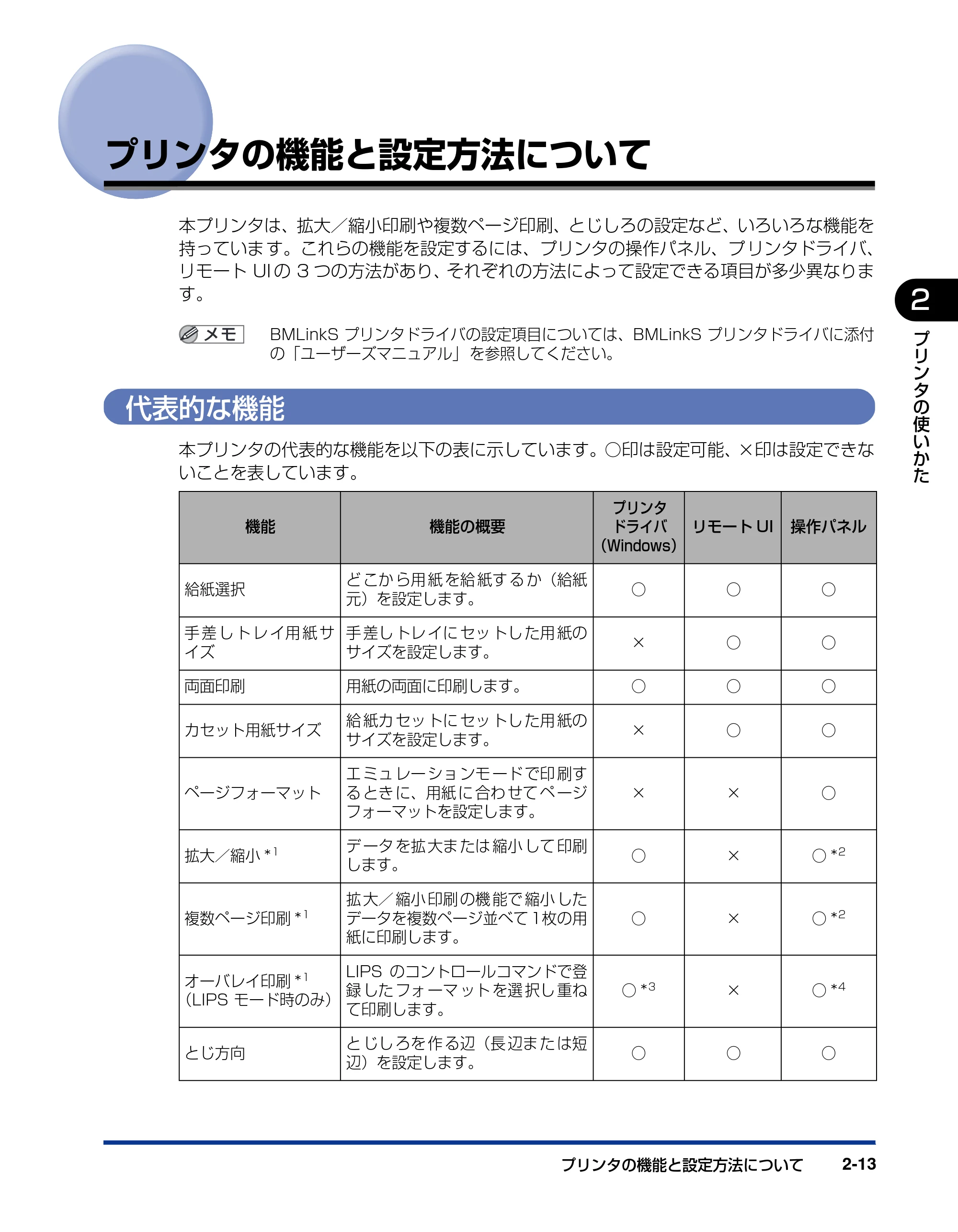 キヤノン LBP3410 ユーザーズガイド 2011年1月20日更新 (PDF形式/5.92Mバイト) — プリンタの機能と設定方法について — 原本ページ — 43ページ