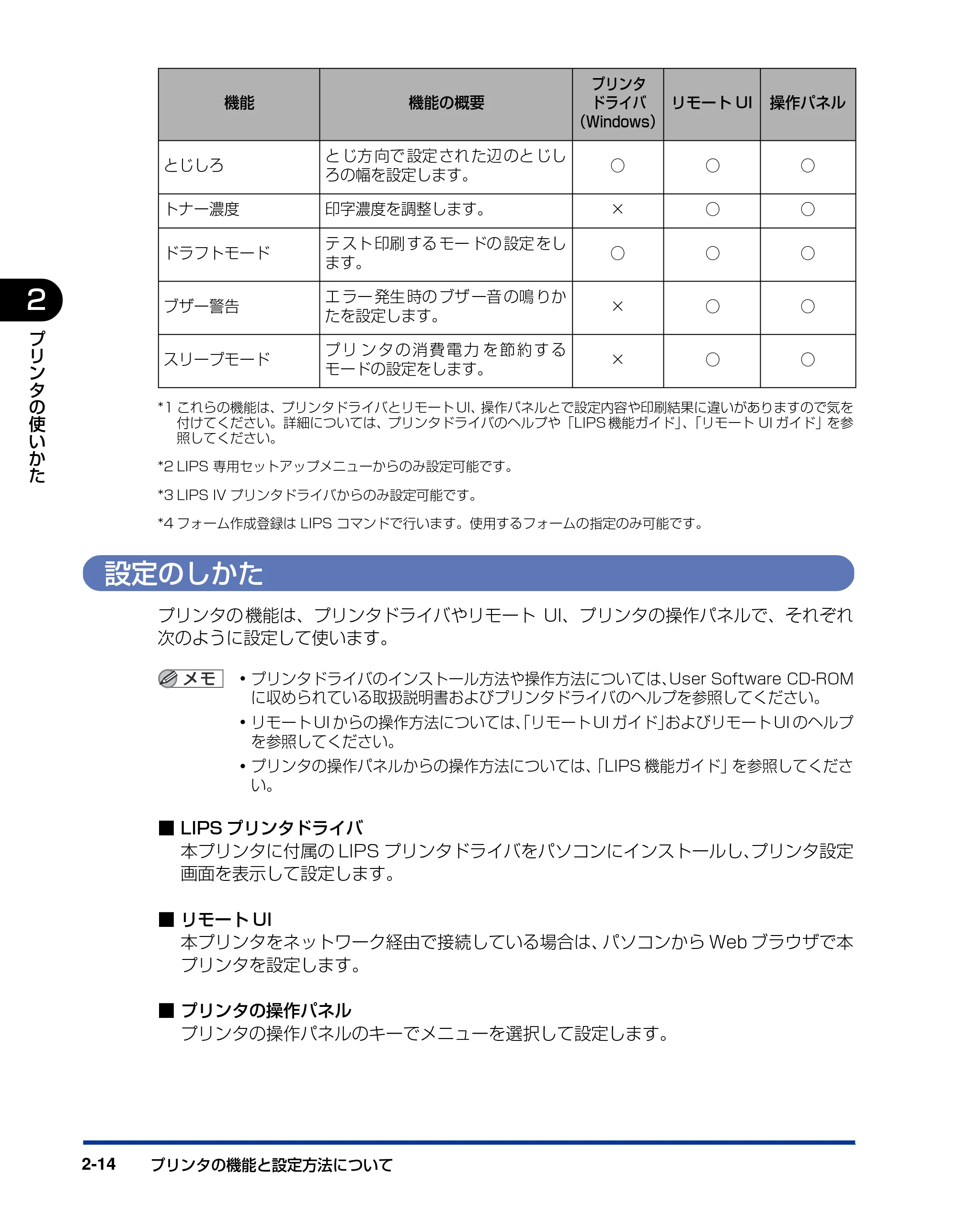 キヤノン LBP3410 ユーザーズガイド 2011年1月20日更新 (PDF形式/5.92Mバイト) — 設定のしかた — 原本ページ — 44ページ
