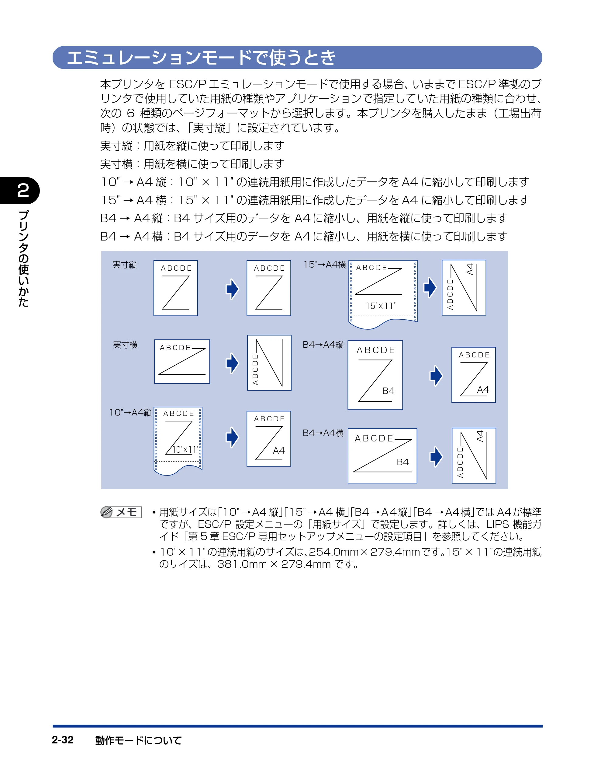 キヤノン LBP3410 ユーザーズガイド 2011年1月20日更新 (PDF形式/5.92Mバイト) — エミュレーションモードで使うとき — 原本ページ — 62ページ