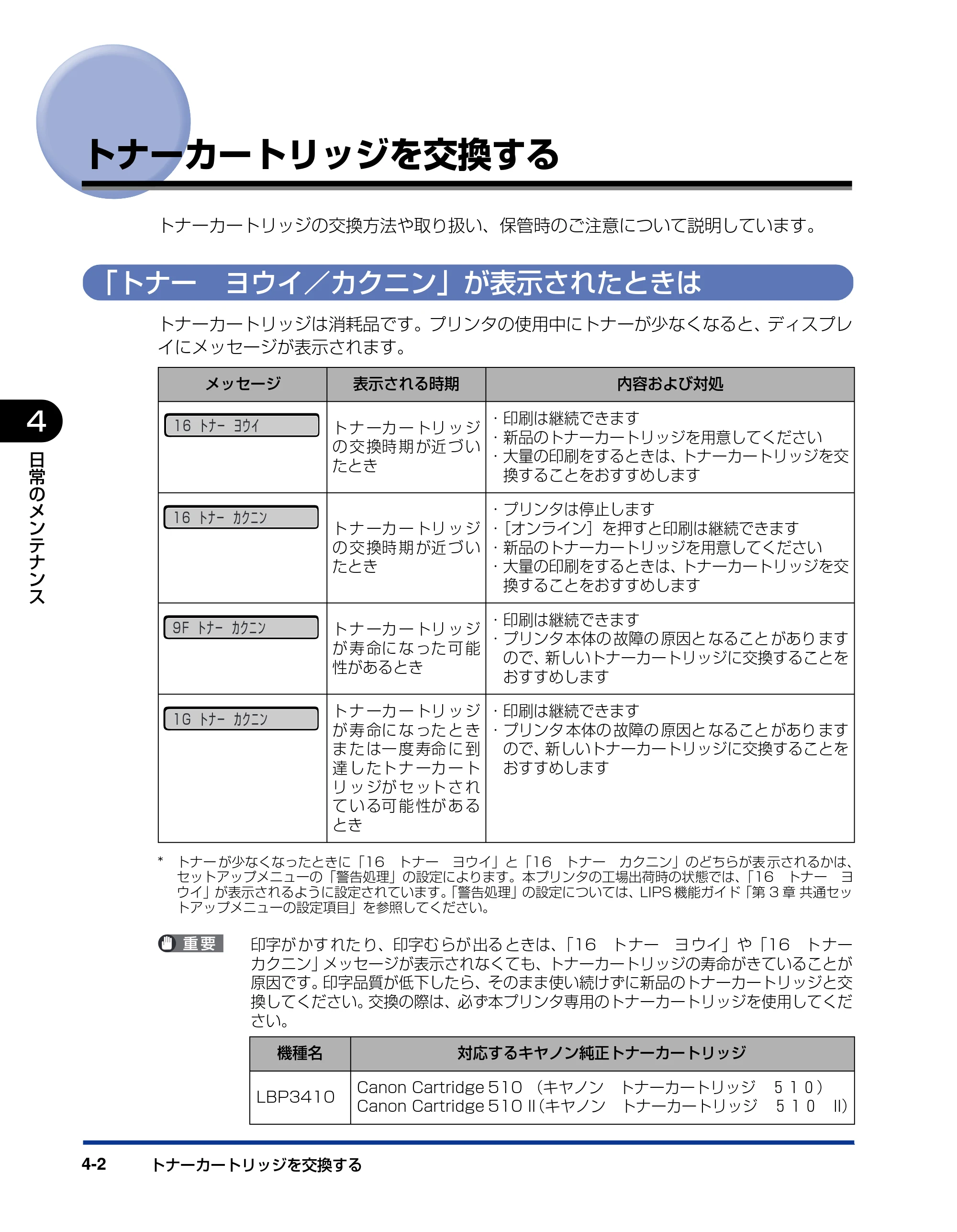 キヤノン LBP3410 ユーザーズガイド 2011年1月20日更新 （PDF形式／5.92Mバイト） — トナーカートリッジを交換する — 原本ページ — 128ページ
