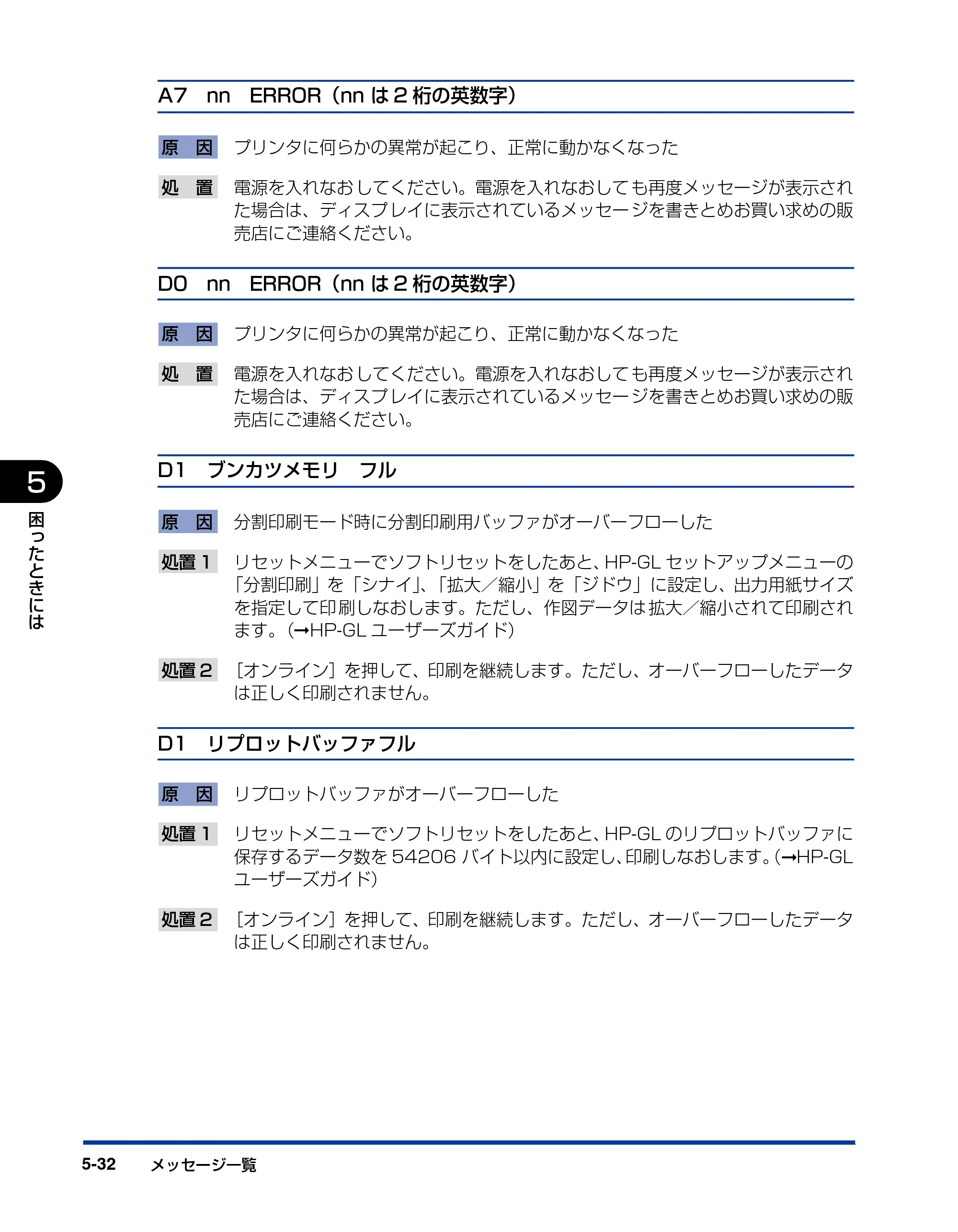 キヤノン LBP3410 ユーザーズガイド 2011年1月20日更新 （PDF形式／5.92Mバイト） — 原本ページ — 192ページ
