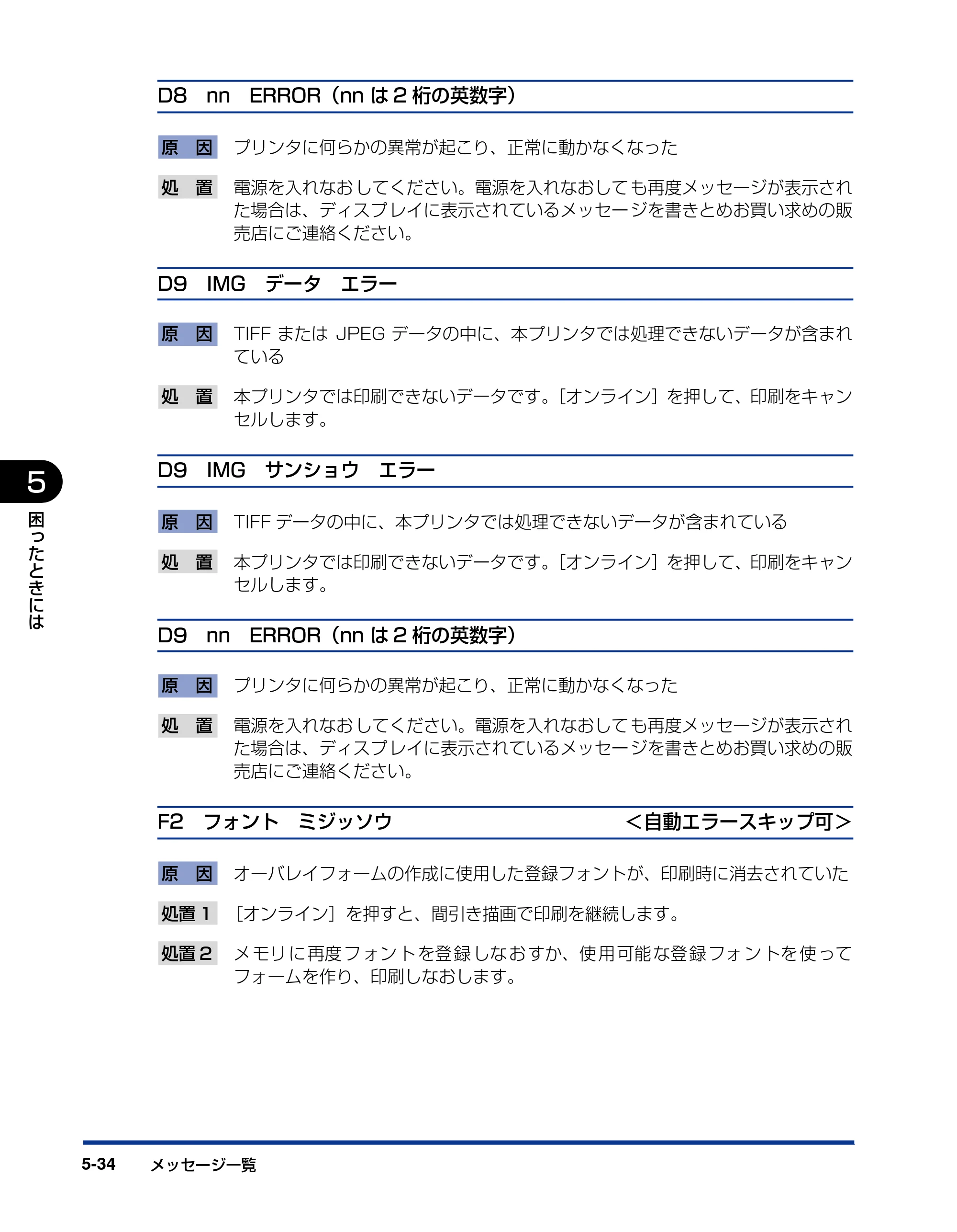キヤノン LBP3410 ユーザーズガイド 2011年1月20日更新 （PDF形式／5.92Mバイト） — 原本ページ — 194ページ