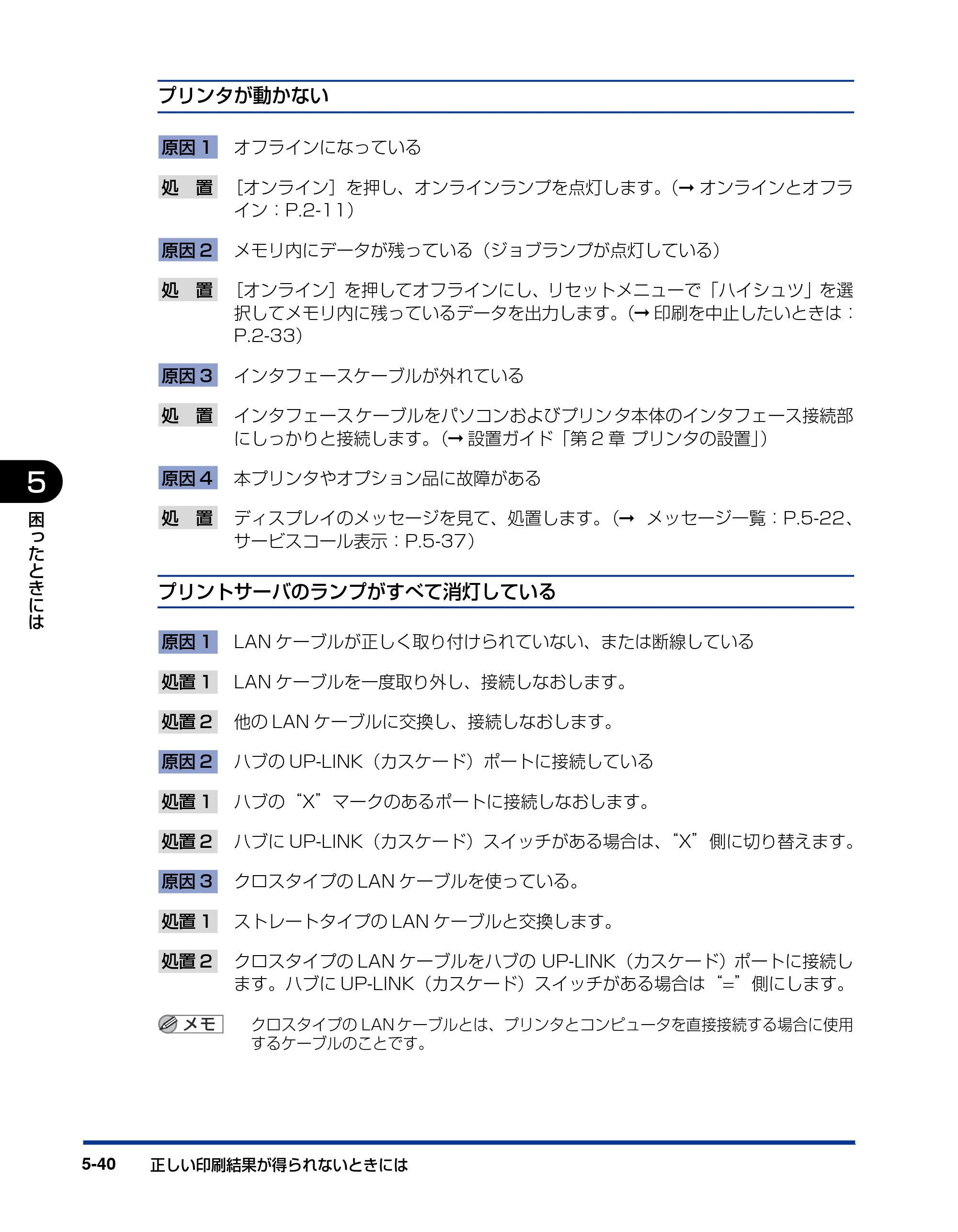 キヤノン LBP3410 ユーザーズガイド 2011年1月20日更新 （PDF形式／5.92Mバイト） — 原本ページ — 200ページ