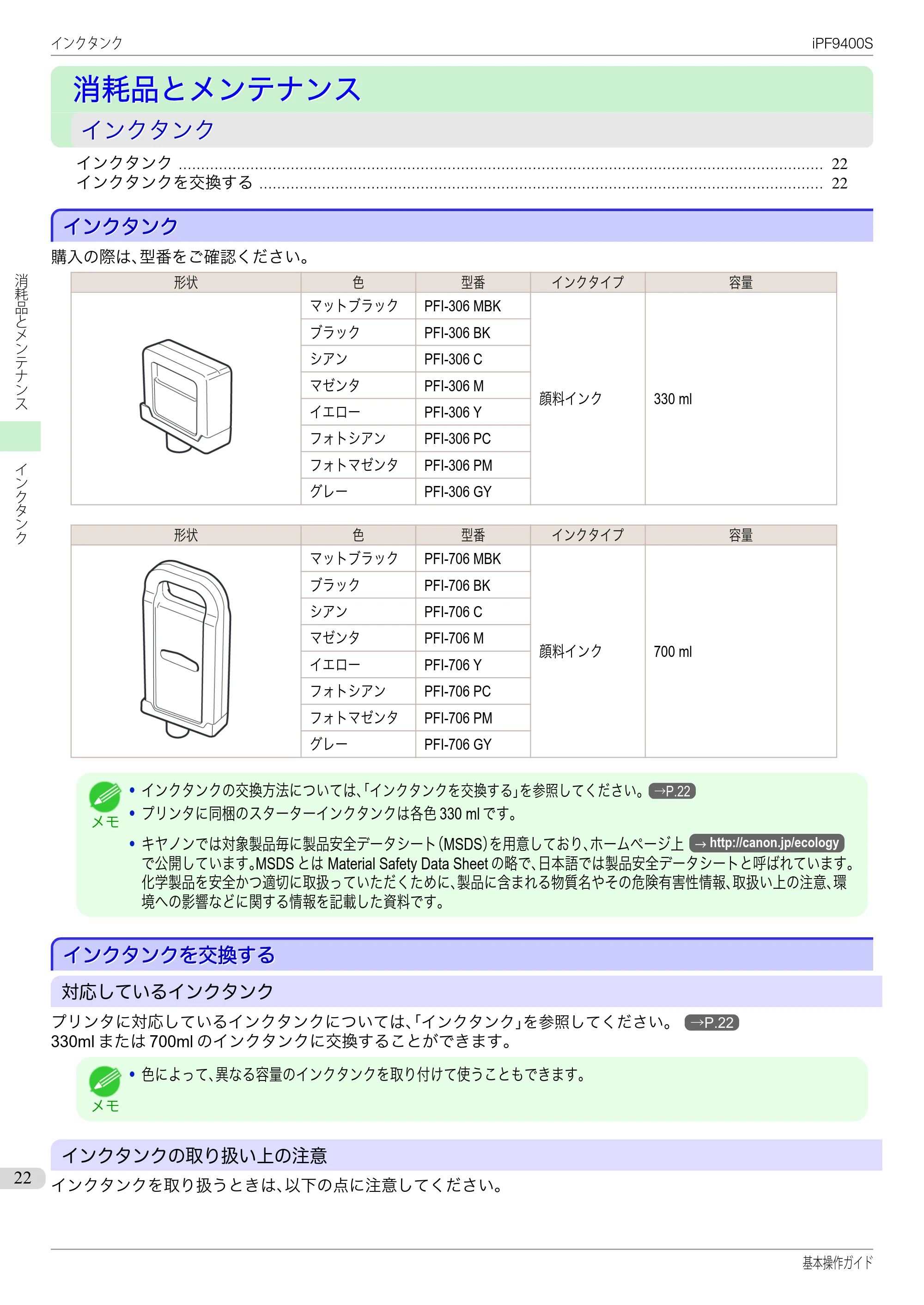 キヤノン iPF9400S 基本操作ガイド（PDF：20.9MB） — 消耗品とメンテナンス — 原本ページ — 22ページ