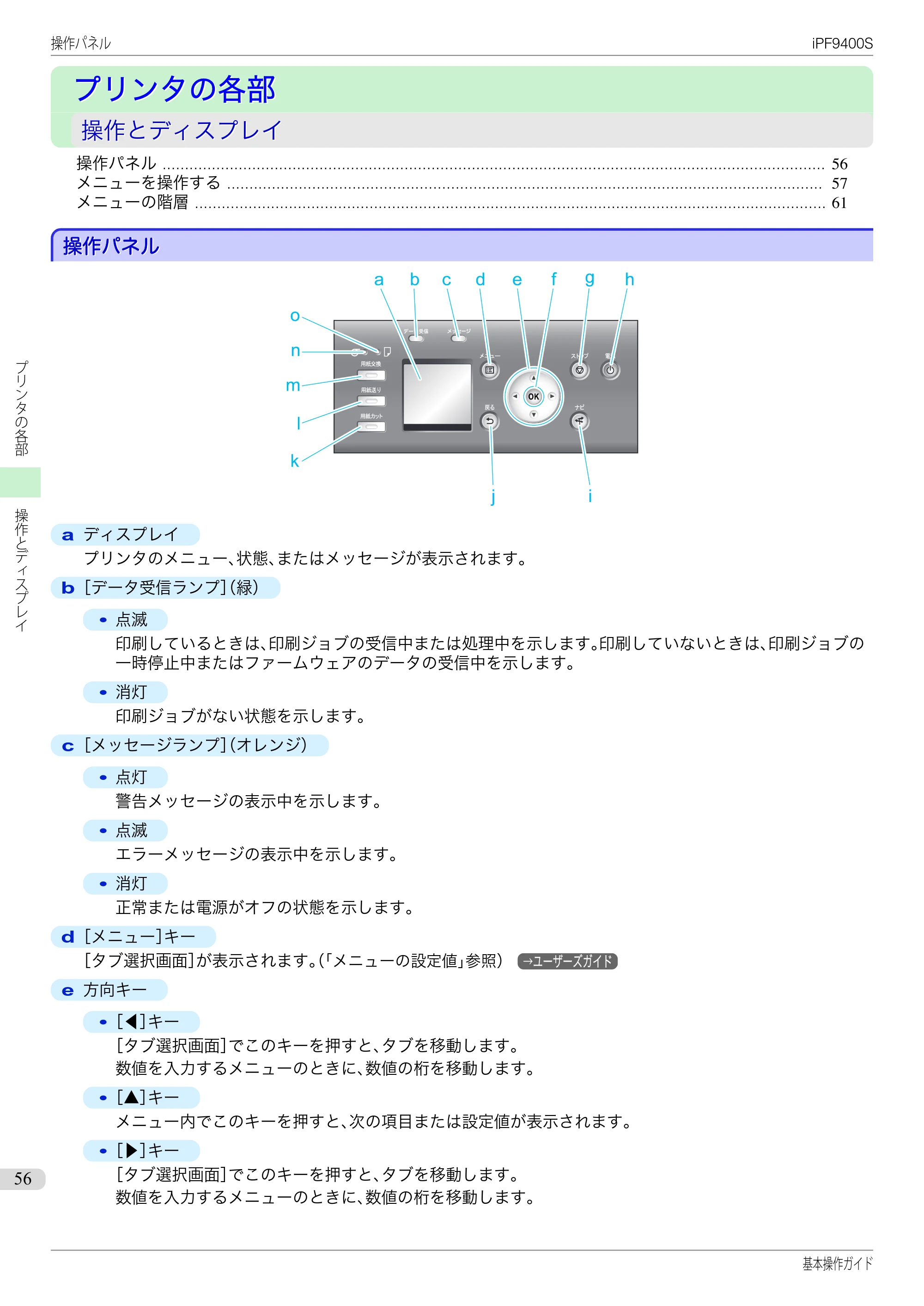 キヤノン iPF9400S 基本操作ガイド（PDF：20.9MB） — プリンタの各部 — 原本ページ — 56ページ