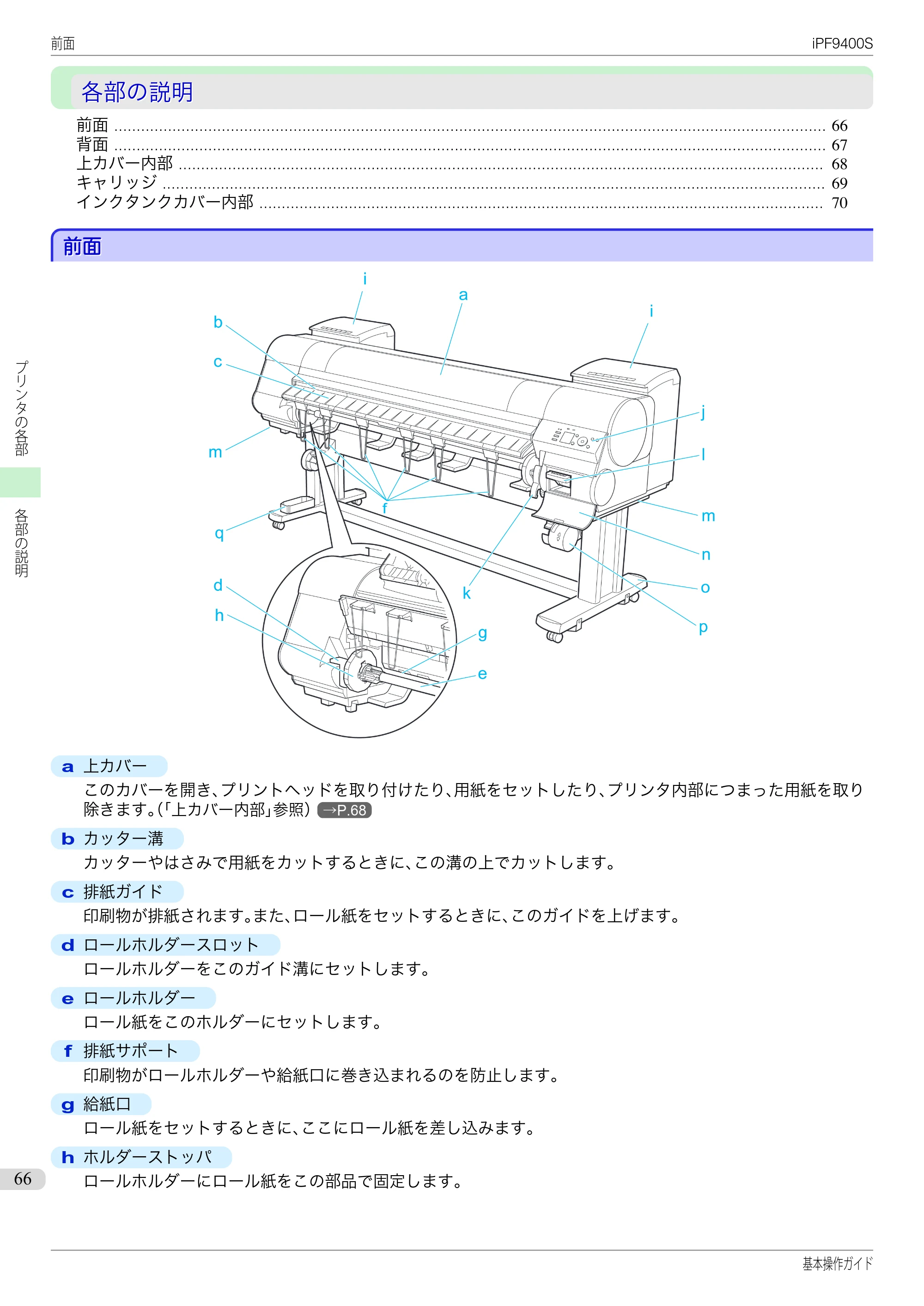キヤノン iPF9400S 基本操作ガイド（PDF：20.9MB） — 各部の説明 — 原本ページ — 66ページ