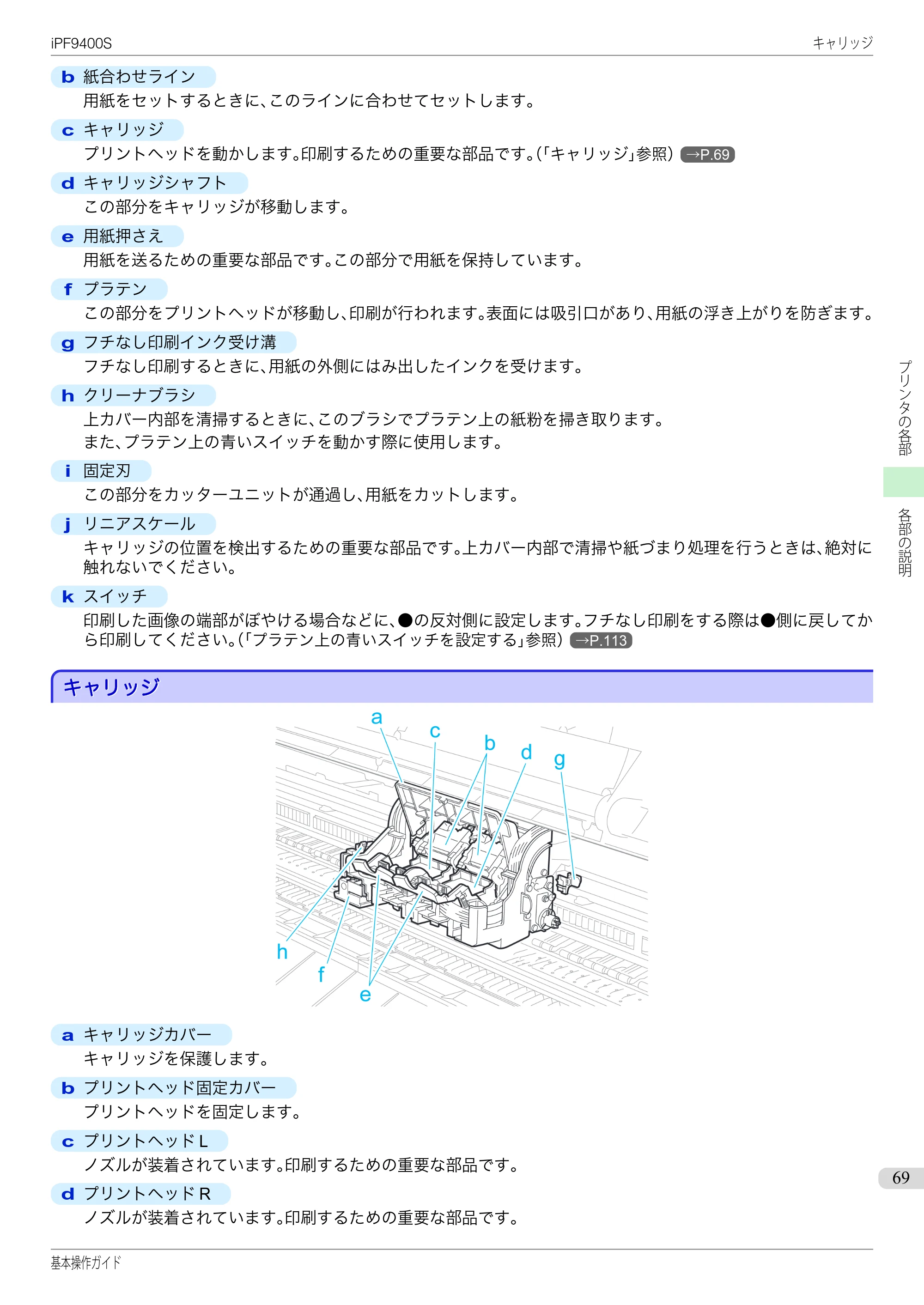 キヤノン iPF9400S 基本操作ガイド（PDF：20.9MB） — キャリッジ — 原本ページ — 69ページ