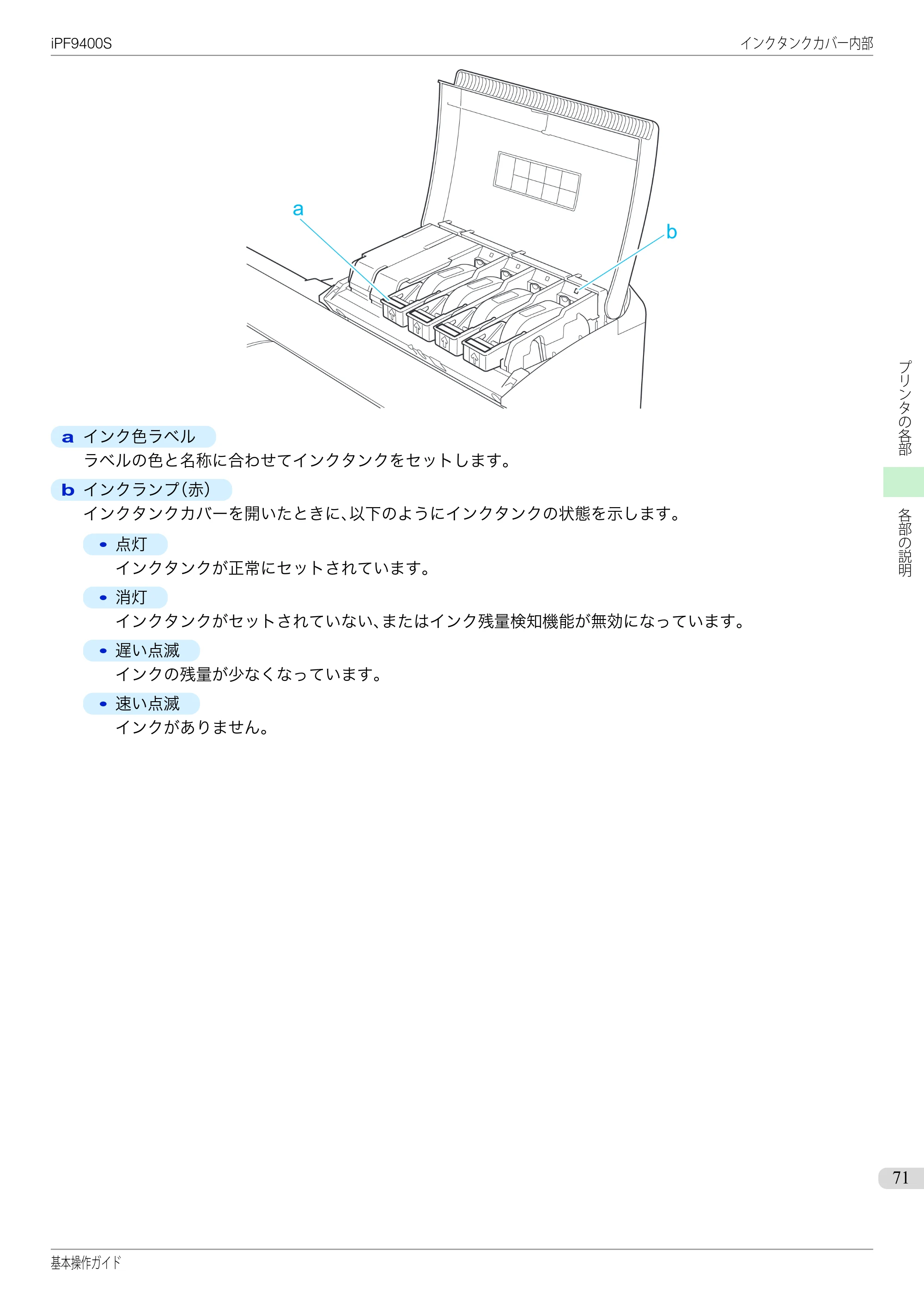 キヤノン iPF9400S 基本操作ガイド（PDF：20.9MB） — 原本ページ — 71ページ