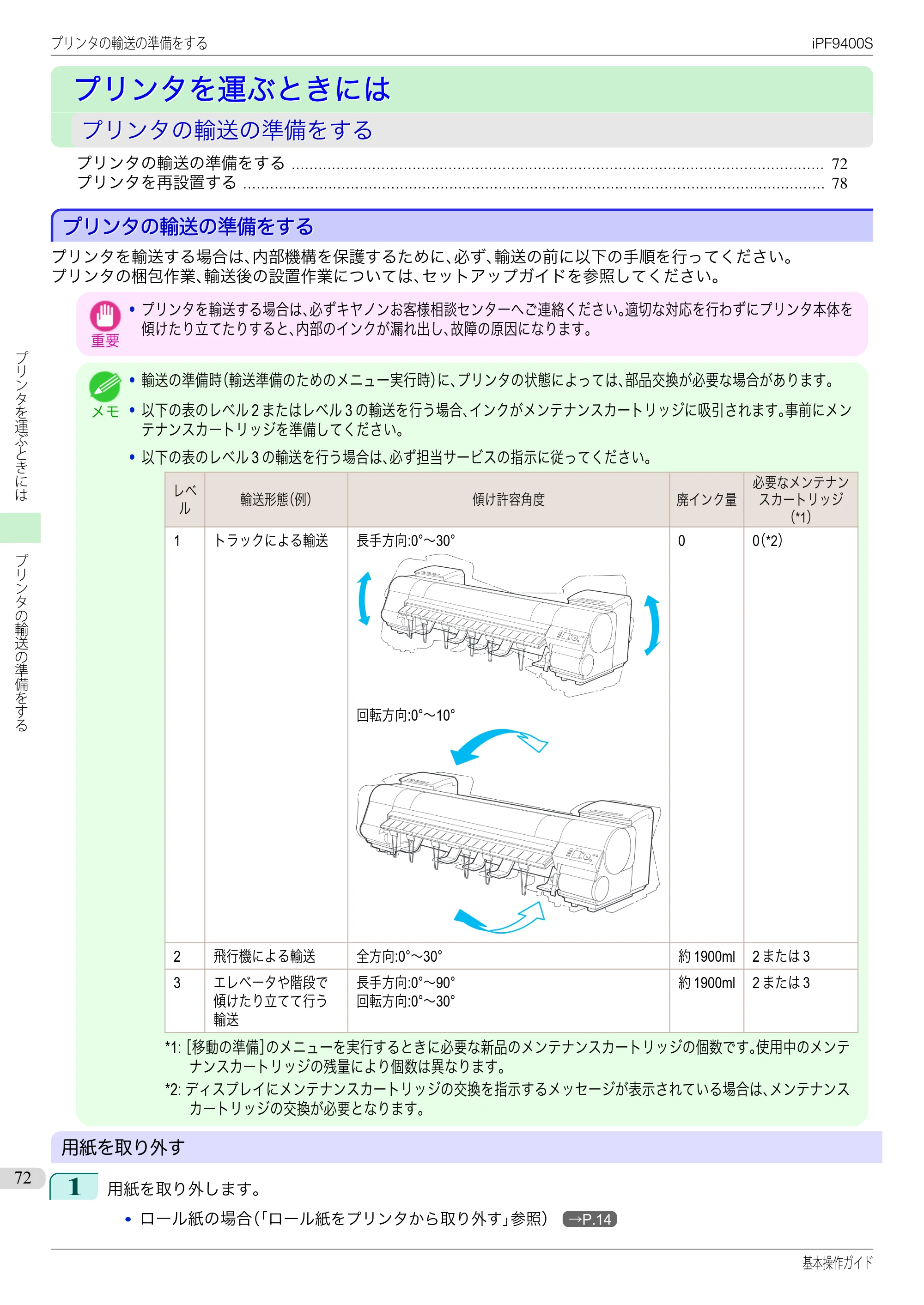 キヤノン iPF9400S 基本操作ガイド（PDF：20.9MB） — プリンタを運ぶときには — 原本ページ — 72ページ