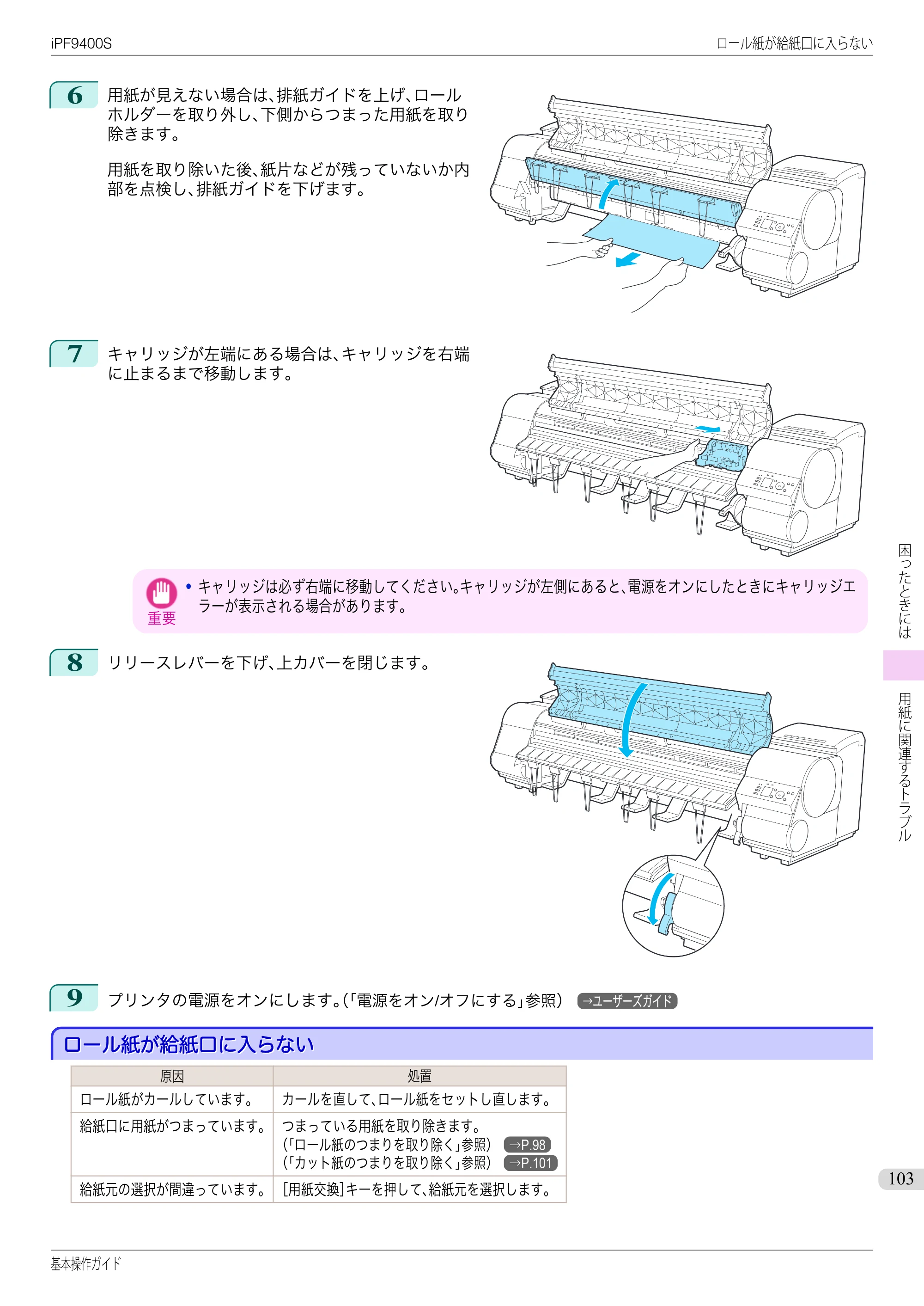 キヤノン iPF9400S 基本操作ガイド（PDF：20.9MB） — ロール紙が給紙口に入らない — 原本ページ — 103ページ