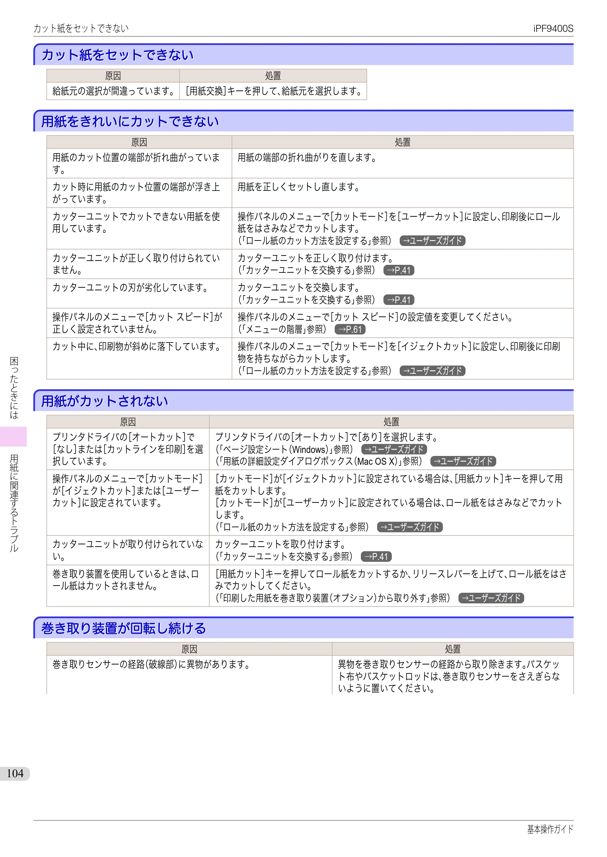 キヤノン iPF9400S 基本操作ガイド（PDF：20.9MB） — カット紙をセットできない — 原本ページ — 104ページ