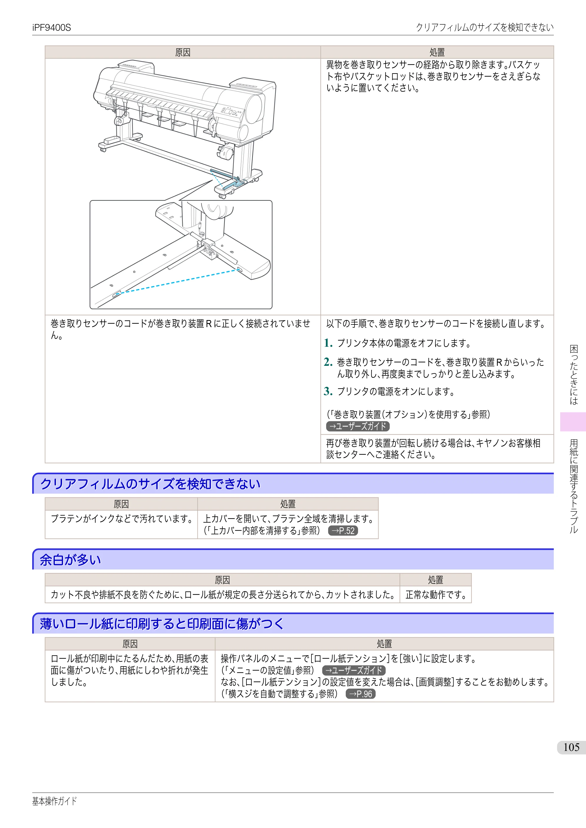 キヤノン iPF9400S 基本操作ガイド（PDF：20.9MB） — クリアフィルムのサイズを検知できない — 原本ページ — 105ページ