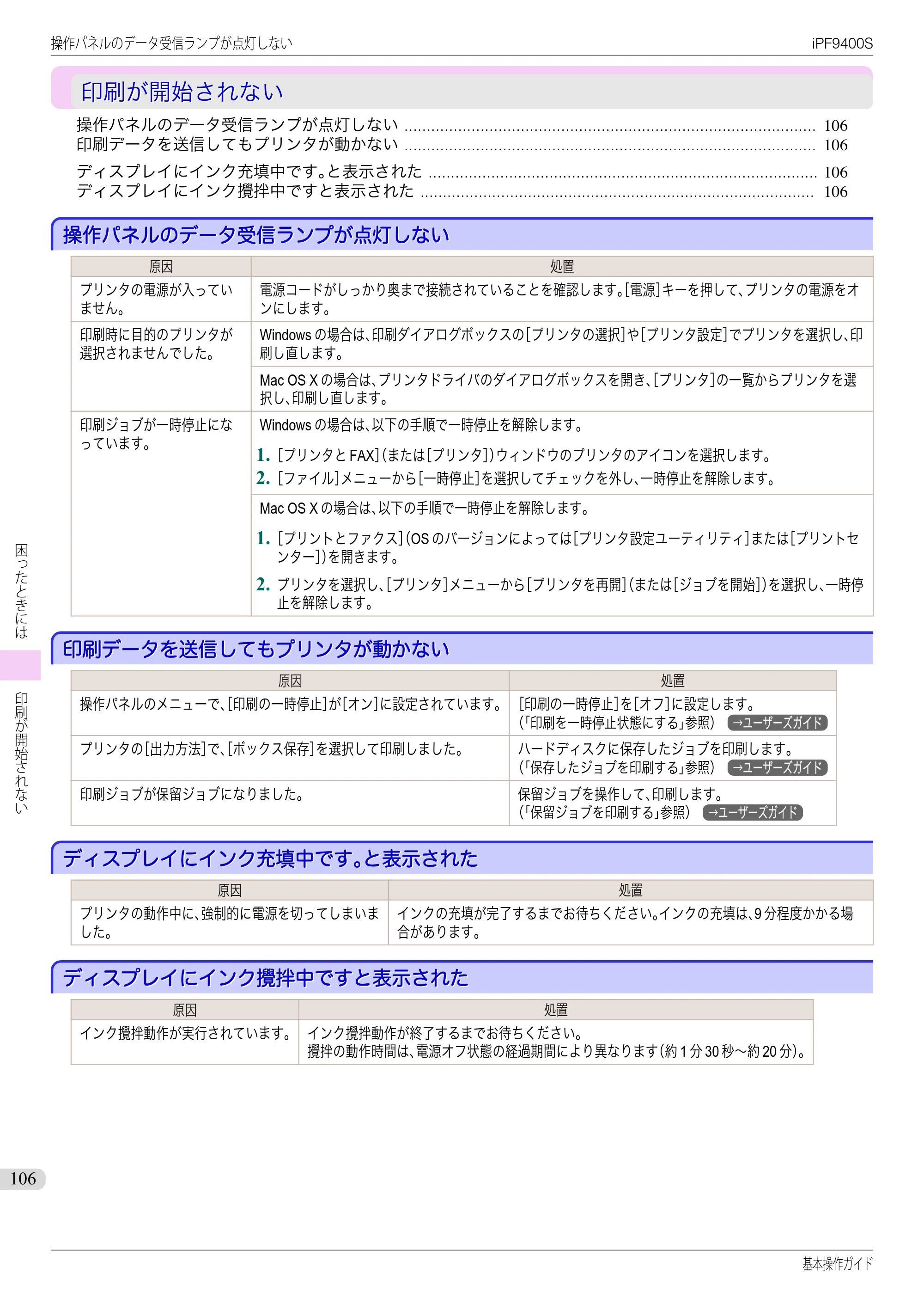 キヤノン iPF9400S 基本操作ガイド（PDF：20.9MB） — 印刷が開始されない — 原本ページ — 106ページ