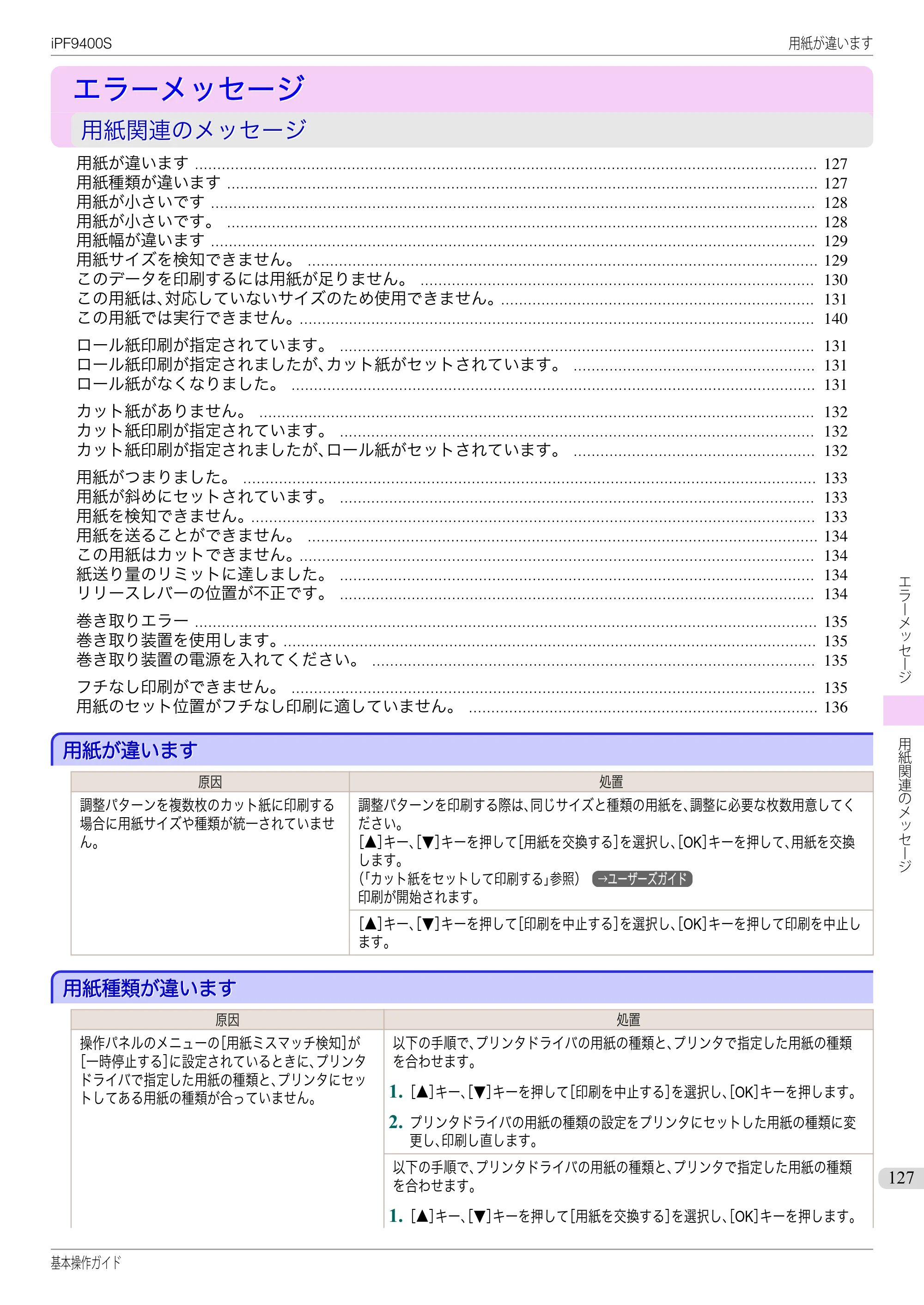 キヤノン iPF9400S 基本操作ガイド（PDF：20.9MB） — エラーメッセージ — 原本ページ — 127ページ