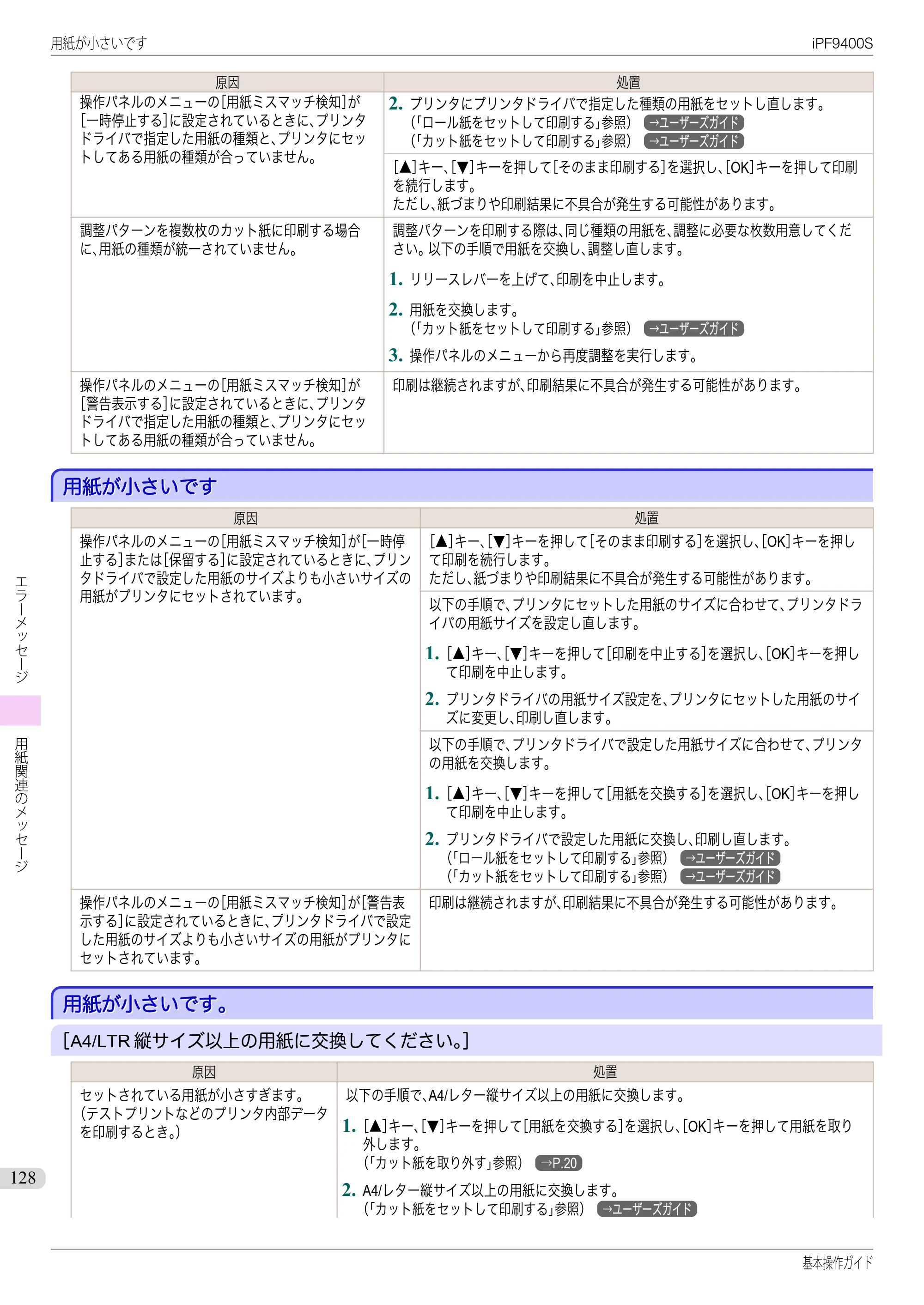 キヤノン iPF9400S 基本操作ガイド（PDF：20.9MB） — 用紙が小さいです — 原本ページ — 128ページ