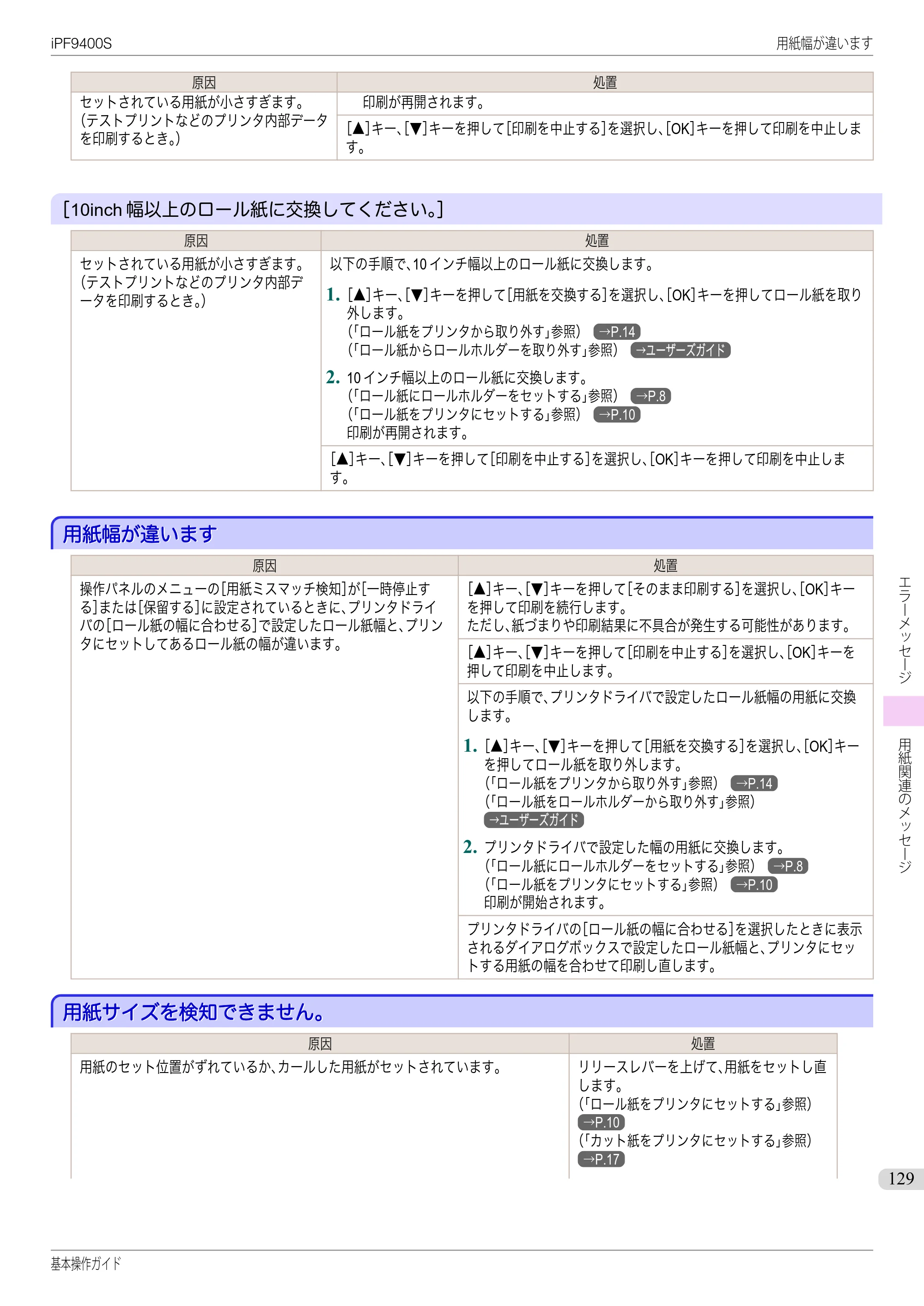 キヤノン iPF9400S 基本操作ガイド（PDF：20.9MB） — 用紙幅が違います — 原本ページ — 129ページ
