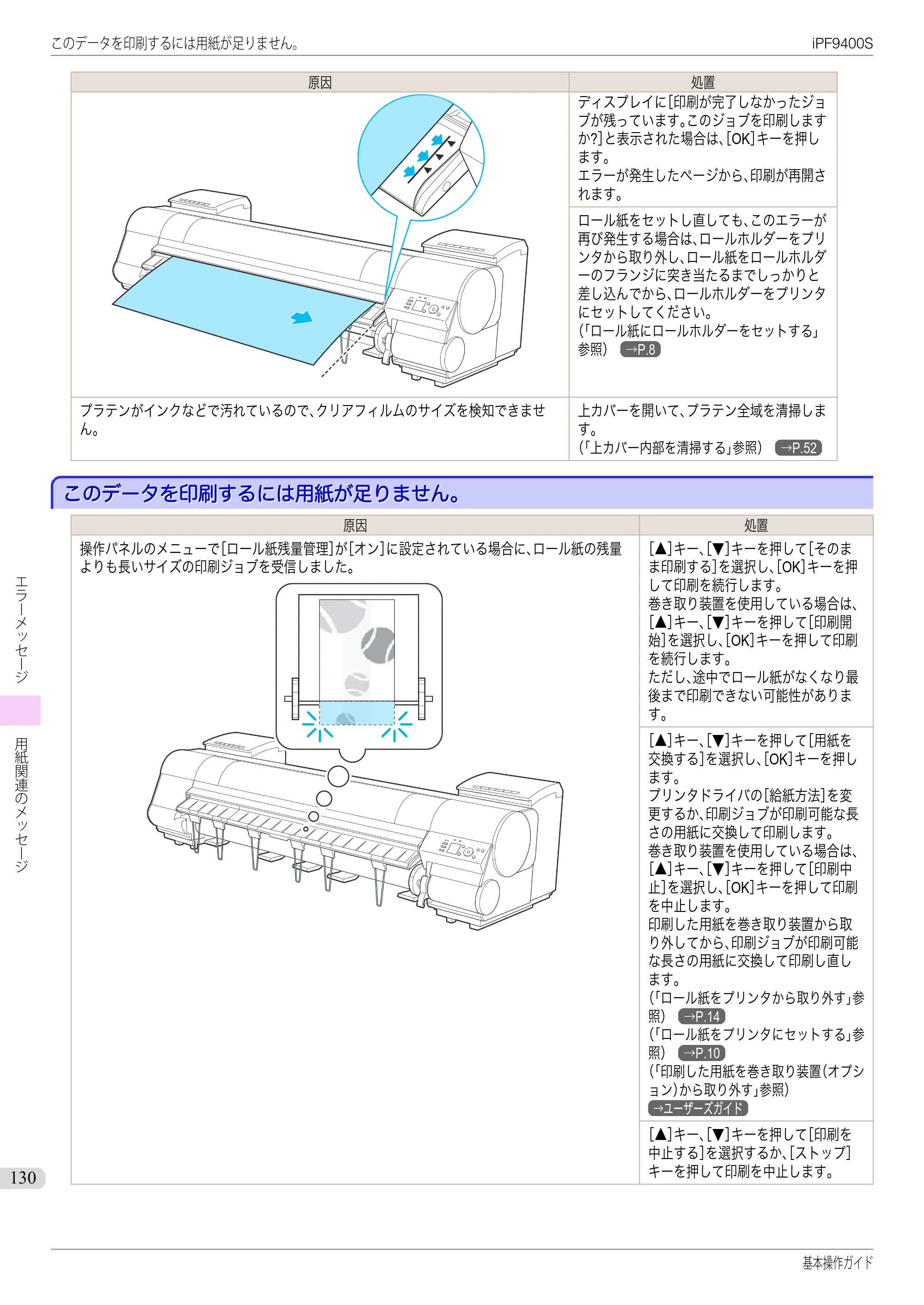 キヤノン iPF9400S 基本操作ガイド（PDF：20.9MB） — このデータを印刷するには用紙が足りません。 — 原本ページ — 130ページ