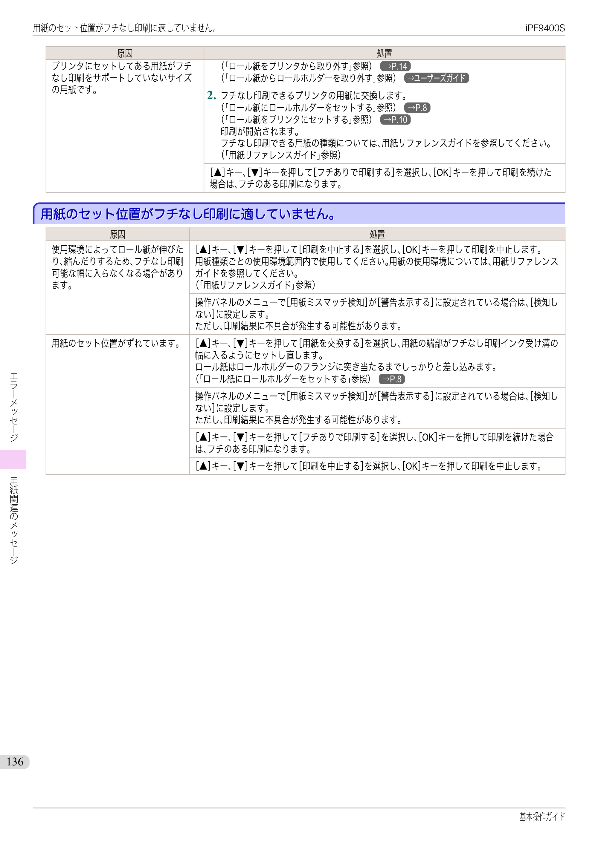 キヤノン iPF9400S 基本操作ガイド（PDF：20.9MB） — 用紙のセット位置がフチなし印刷に適していません。 — 原本ページ — 136ページ
