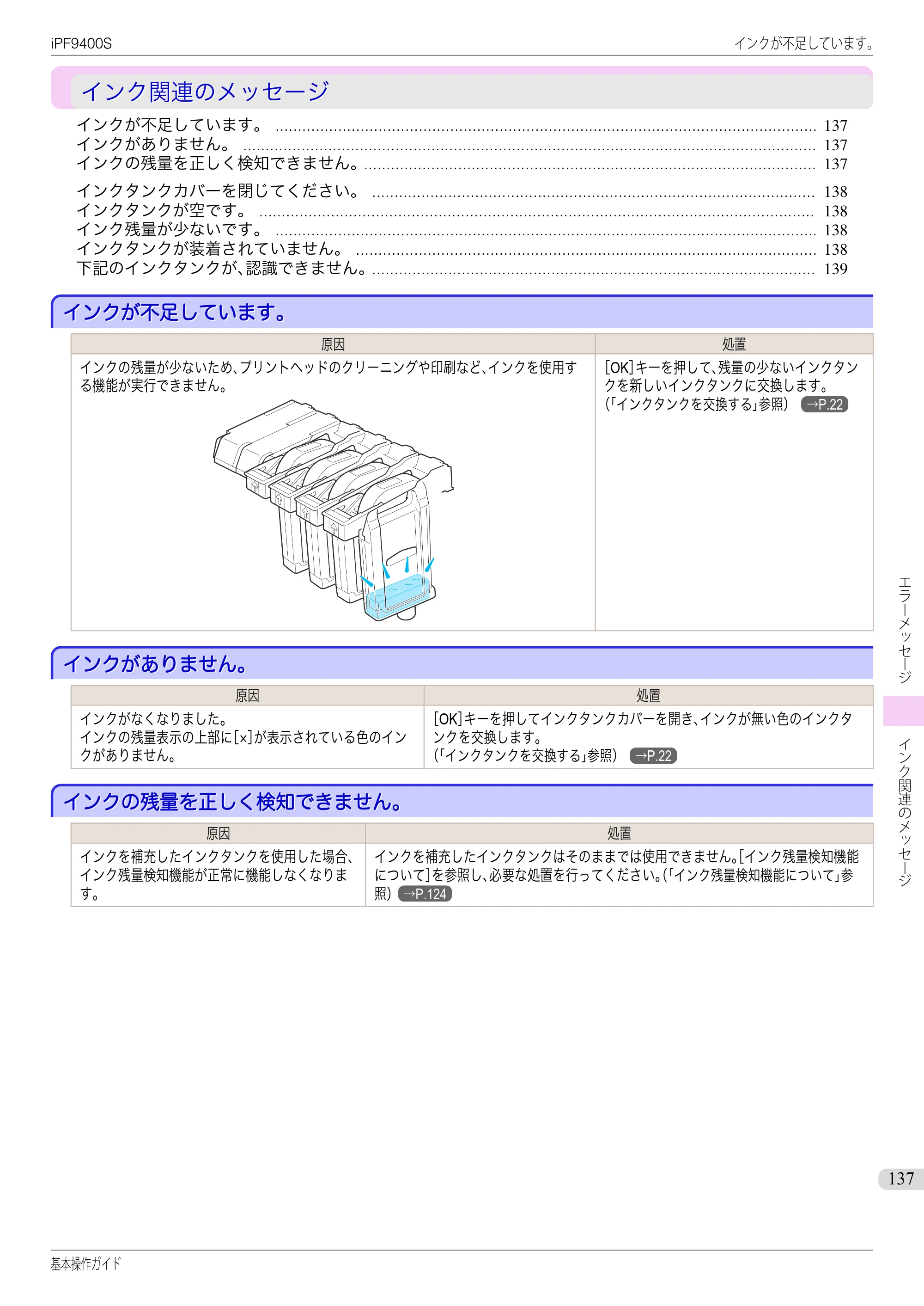 キヤノン iPF9400S 基本操作ガイド（PDF：20.9MB） — インク関連のメッセージ — 原本ページ — 137ページ