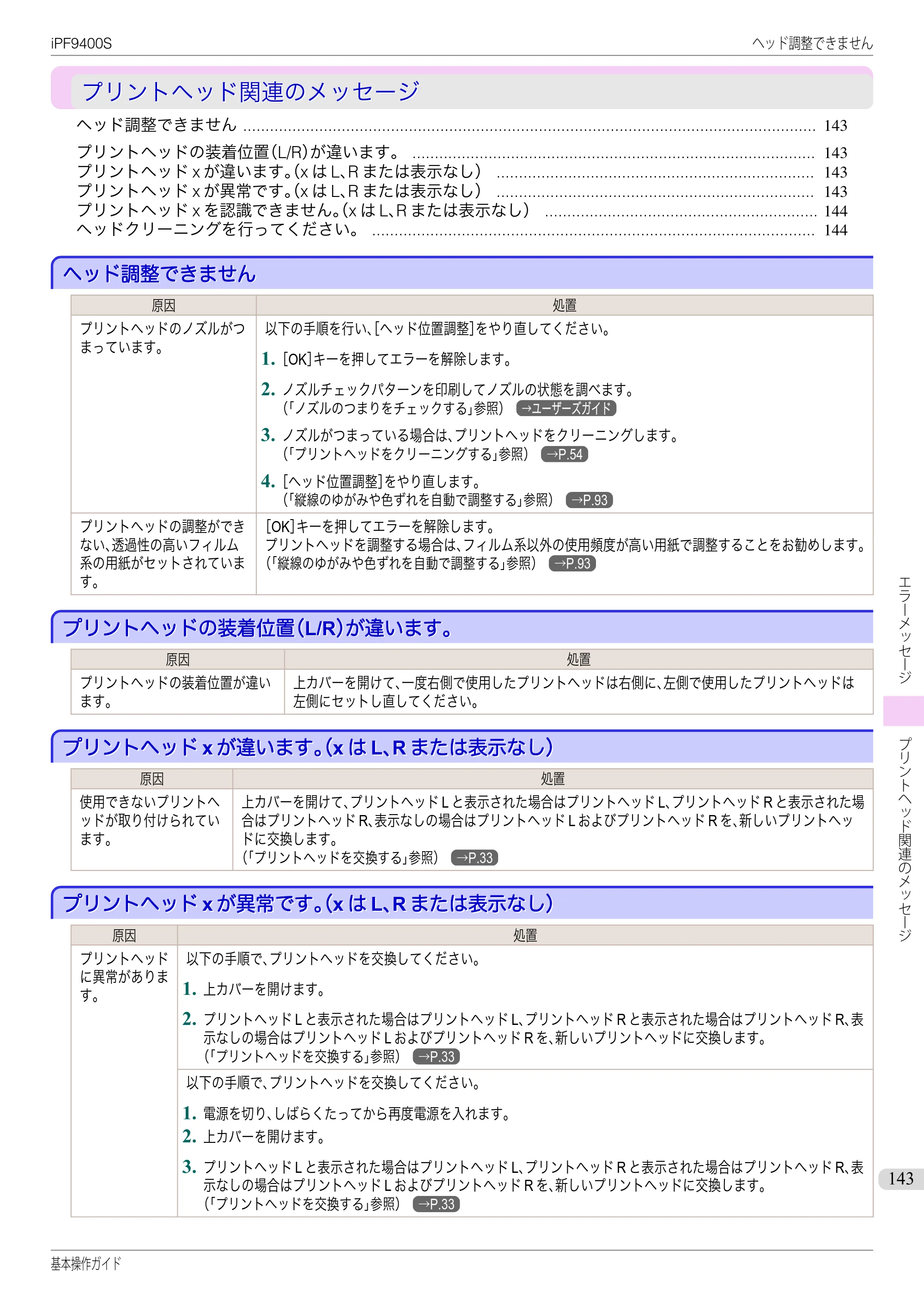キヤノン iPF9400S 基本操作ガイド（PDF：20.9MB） — プリントヘッド関連のメッセージ — 原本ページ — 143ページ