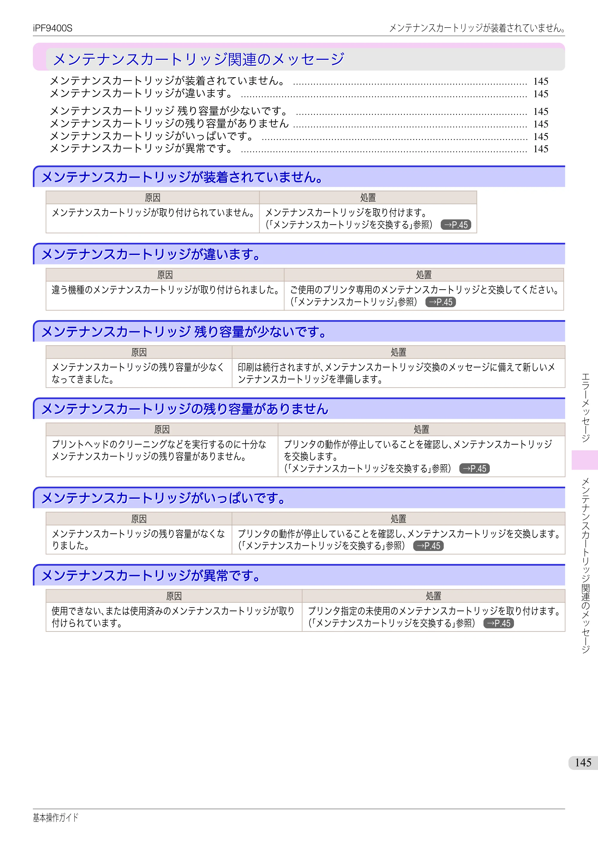 キヤノン iPF9400S 基本操作ガイド（PDF：20.9MB） — メンテナンスカートリッジ関連のメッセージ — 原本ページ — 145ページ