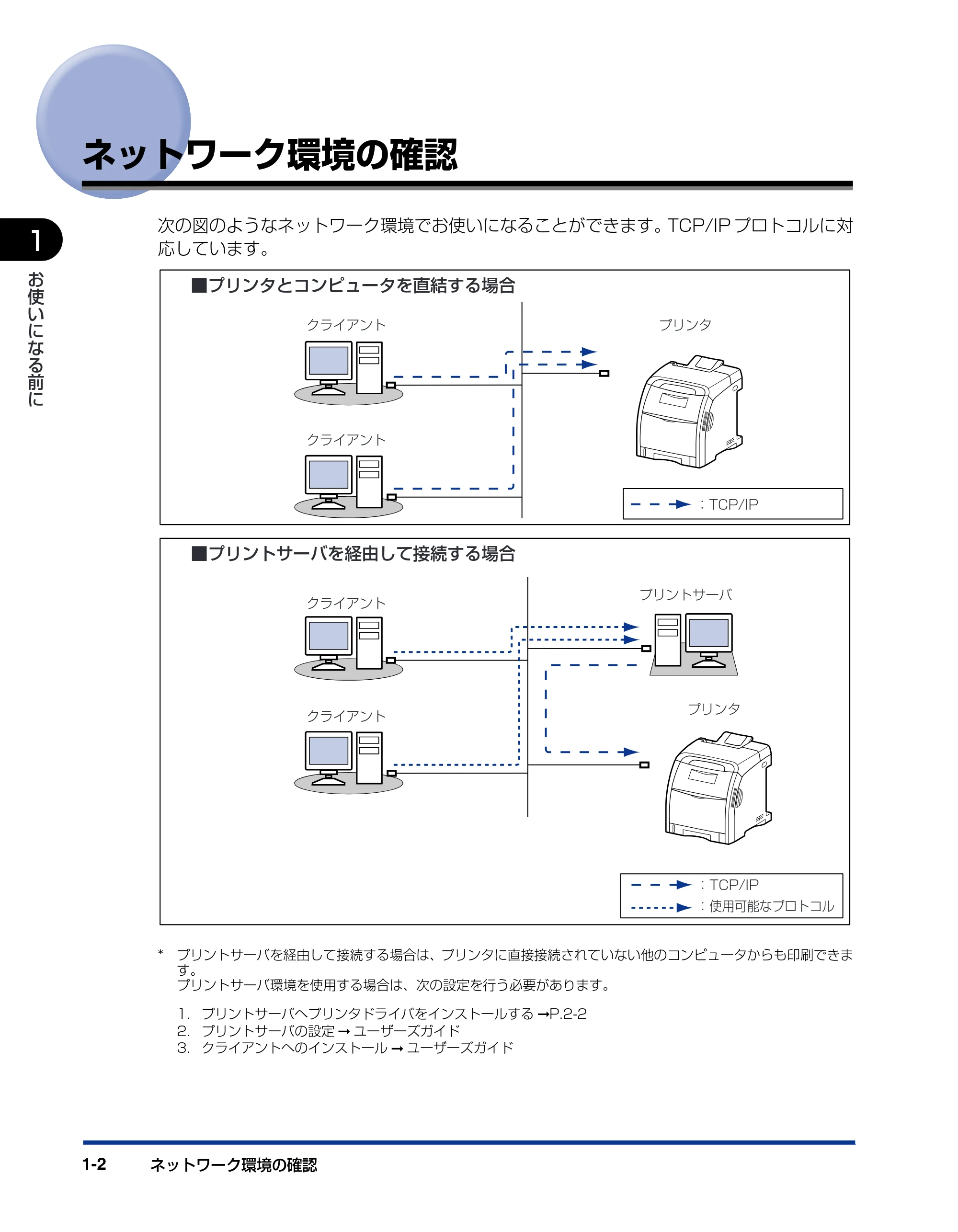 キヤノン LBP5610 ネットワークガイド／本編 2007年12月12日掲載 （PDF形式／7.66Mバイト） — ネットワーク環境の確認 — 原本ページ — 12ページ