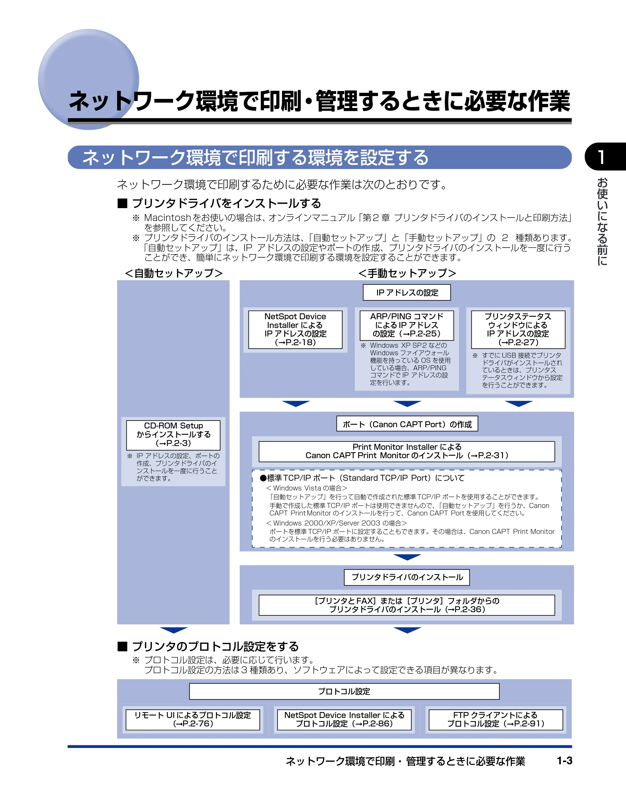 キヤノン LBP5610 ネットワークガイド／本編 2007年12月12日掲載 （PDF形式／7.66Mバイト） — ネットワーク環境で印刷・管理するときに必要な作業 — 原本ページ — 13ページ