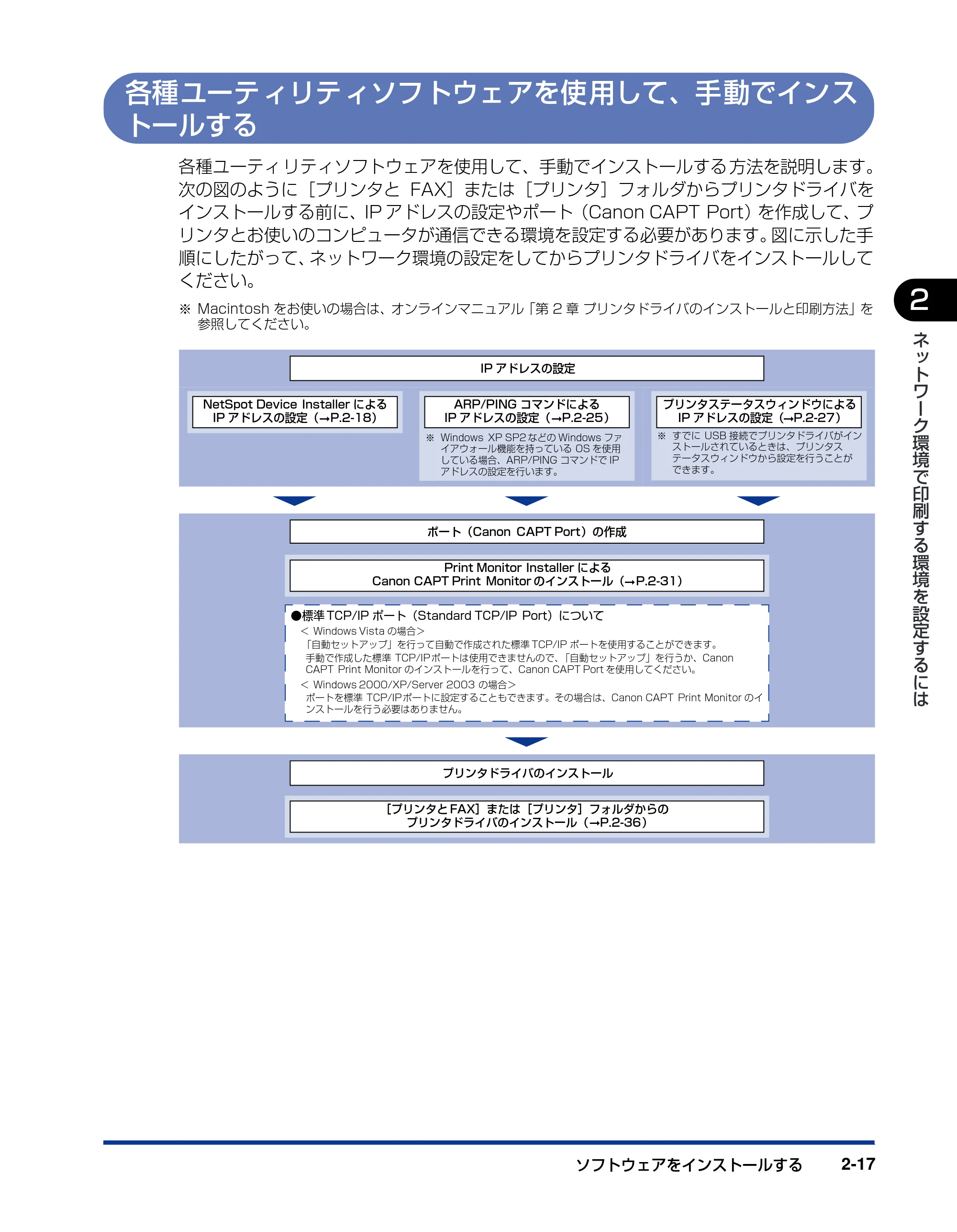 キヤノン LBP5610 ネットワークガイド／本編 2007年12月12日掲載 （PDF形式／7.66Mバイト） — 各種ユーティリティソフトウェアを使用して、手動でインストールする — 原本ページ — 35ページ