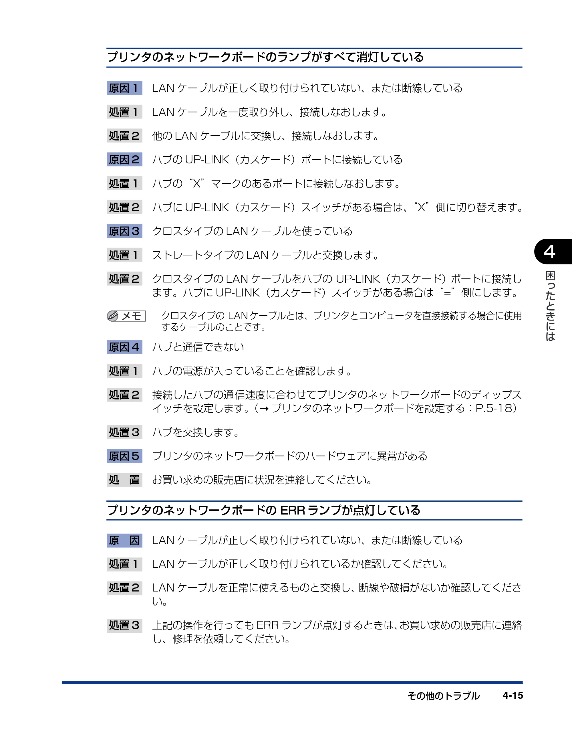 キヤノン LBP5610 ネットワークガイド／本編 2007年12月12日掲載 （PDF形式／7.66Mバイト） — 原本ページ — 189ページ
