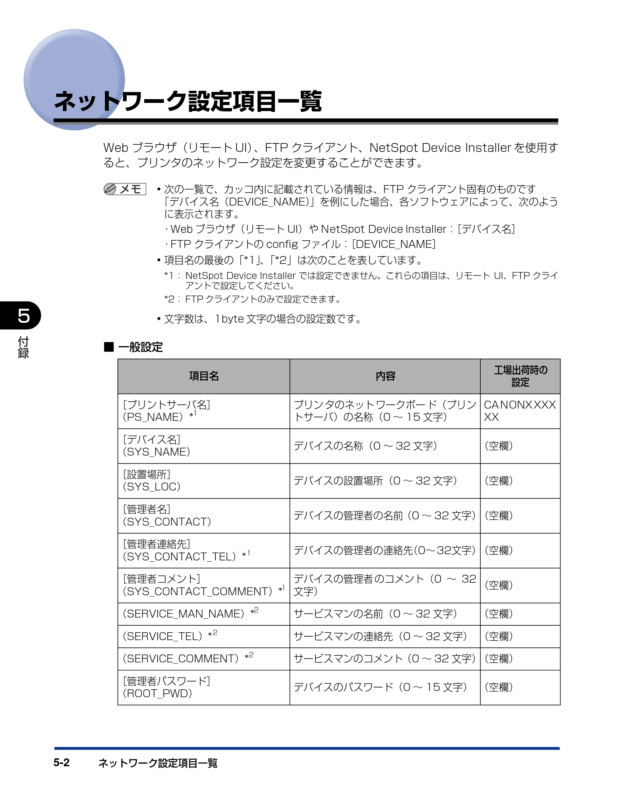 キヤノン LBP5610 ネットワークガイド／本編 2007年12月12日掲載 （PDF形式／7.66Mバイト） — ネットワーク設定項目一覧 — 原本ページ — 196ページ