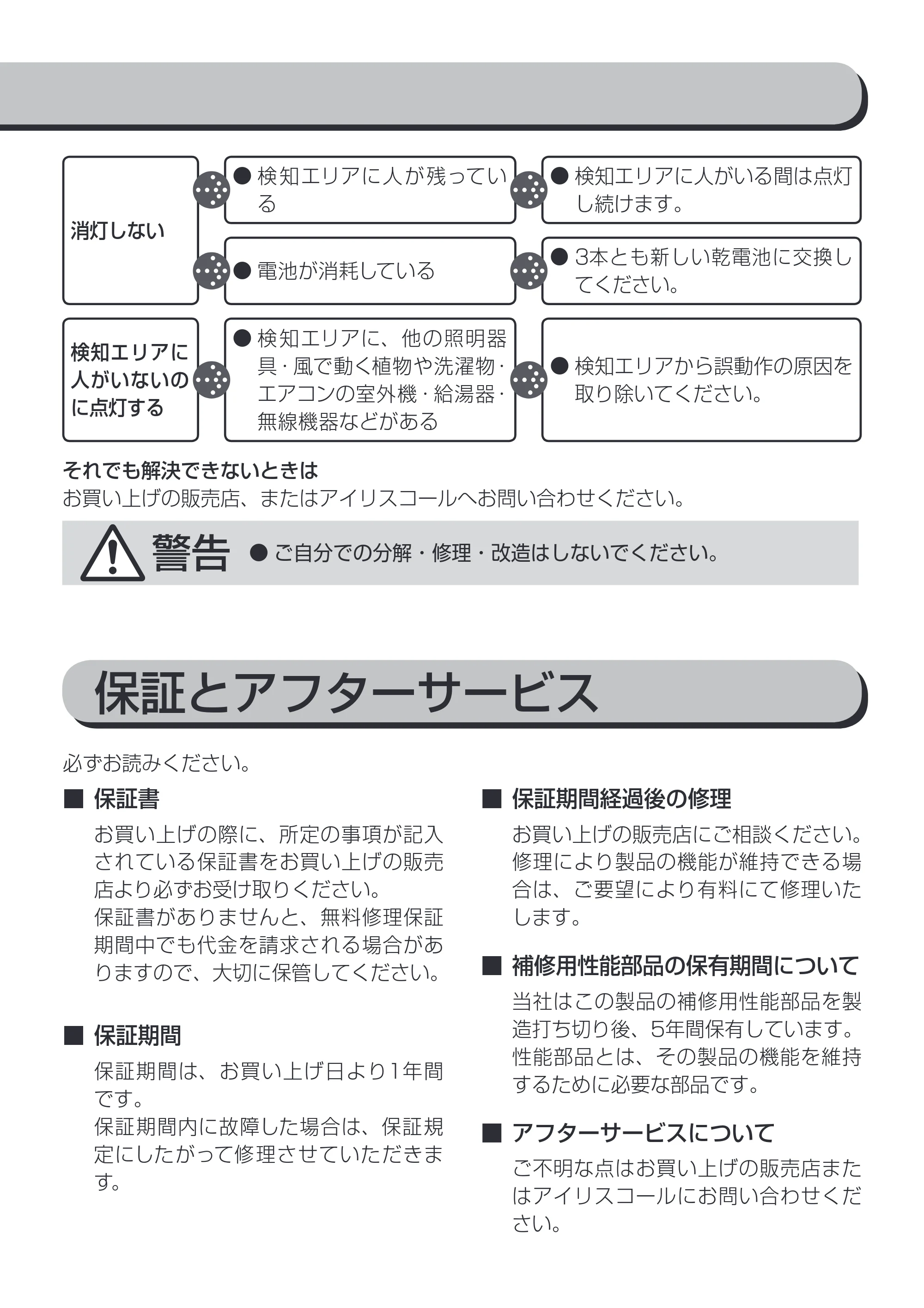 アイリスオーヤマ BOS-WL1K-WS 取扱説明書 — 原本ページ — 13ページ