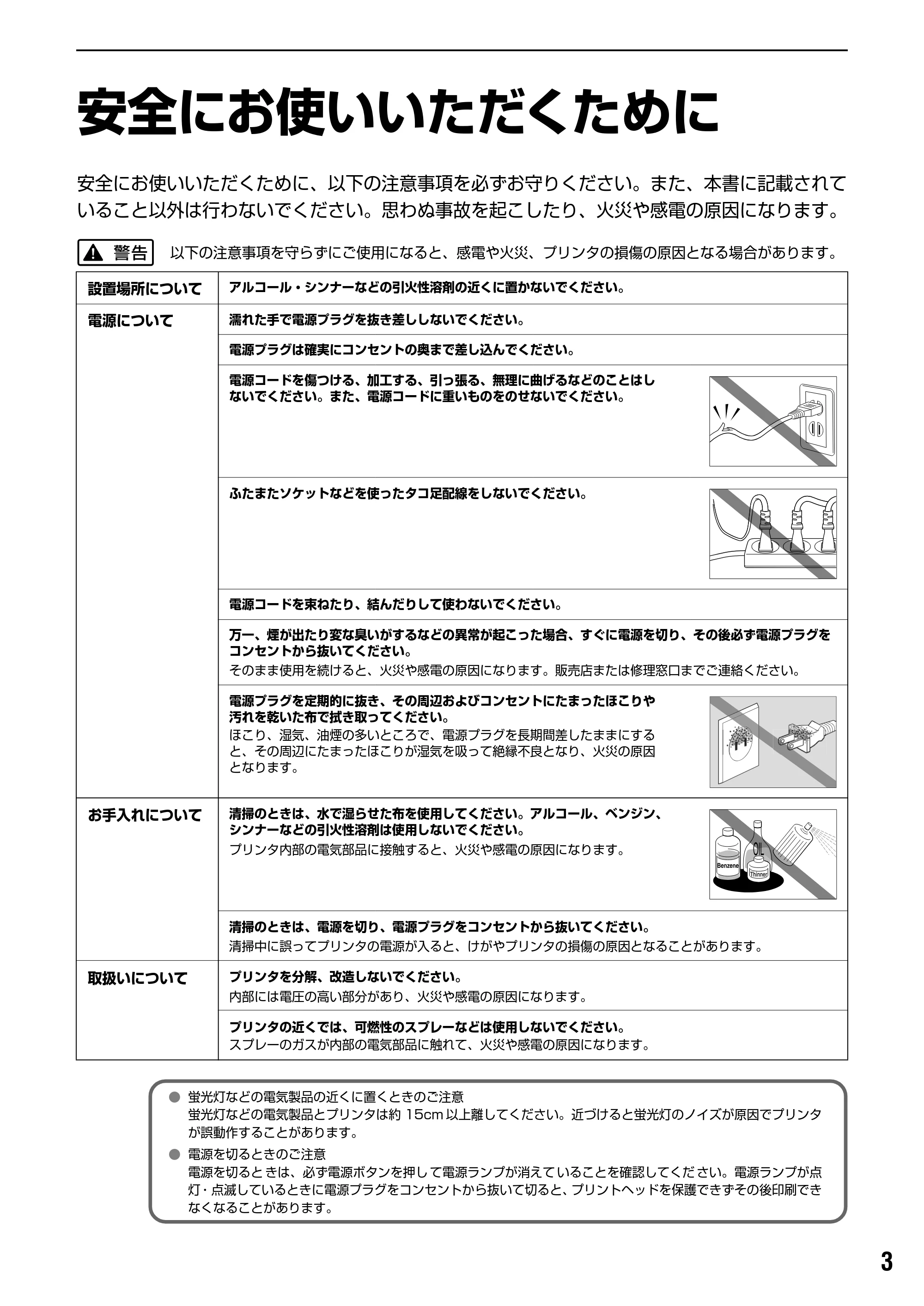 キヤノン PIXUS iP1500 基本操作ガイド (PDF形式/7.54Mバイト) — 各部の名称と役割 — 原本ページ — 5ページ