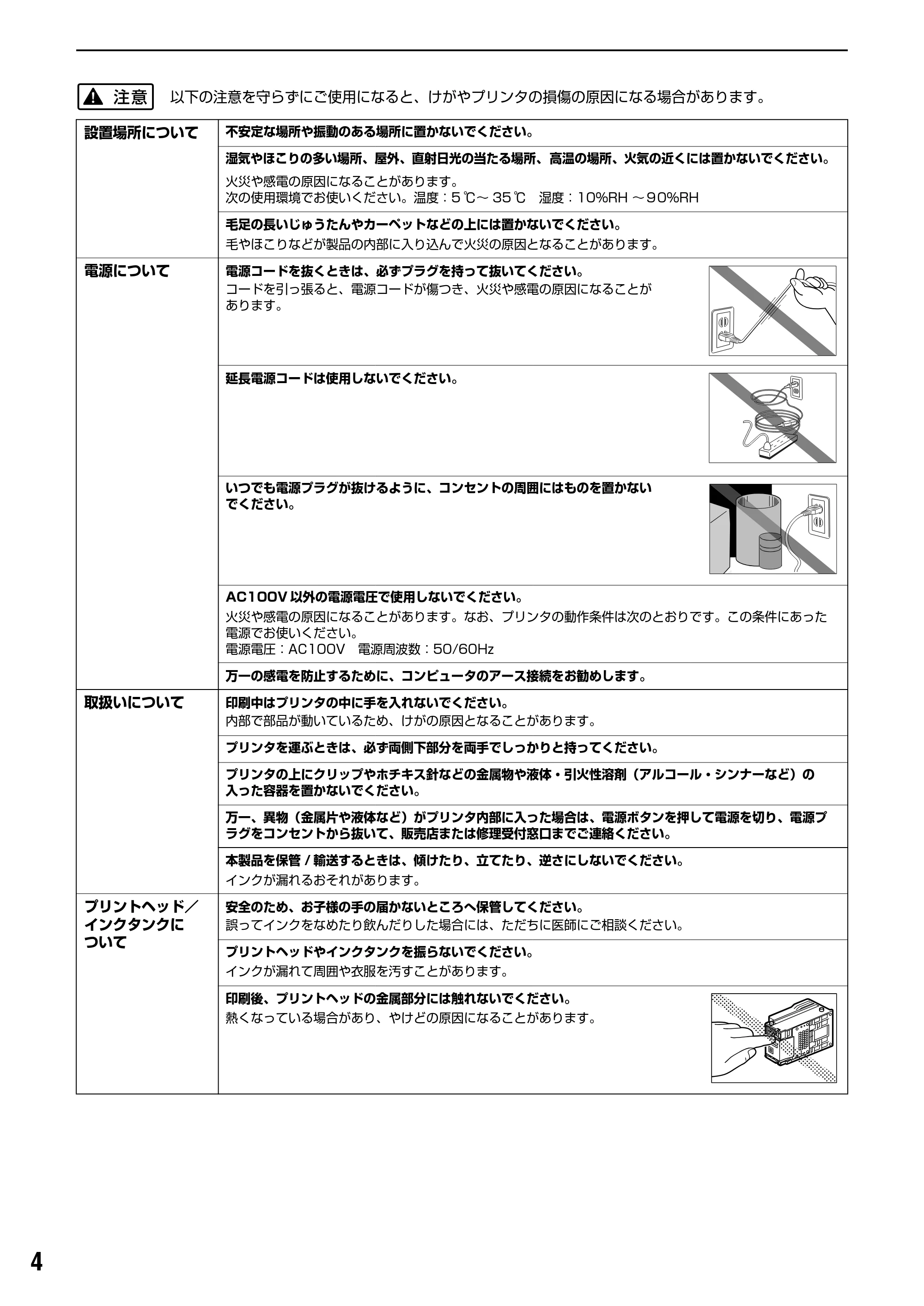 キヤノン PIXUS iP1500 基本操作ガイド (PDF形式/7.54Mバイト) — 原本ページ — 6ページ