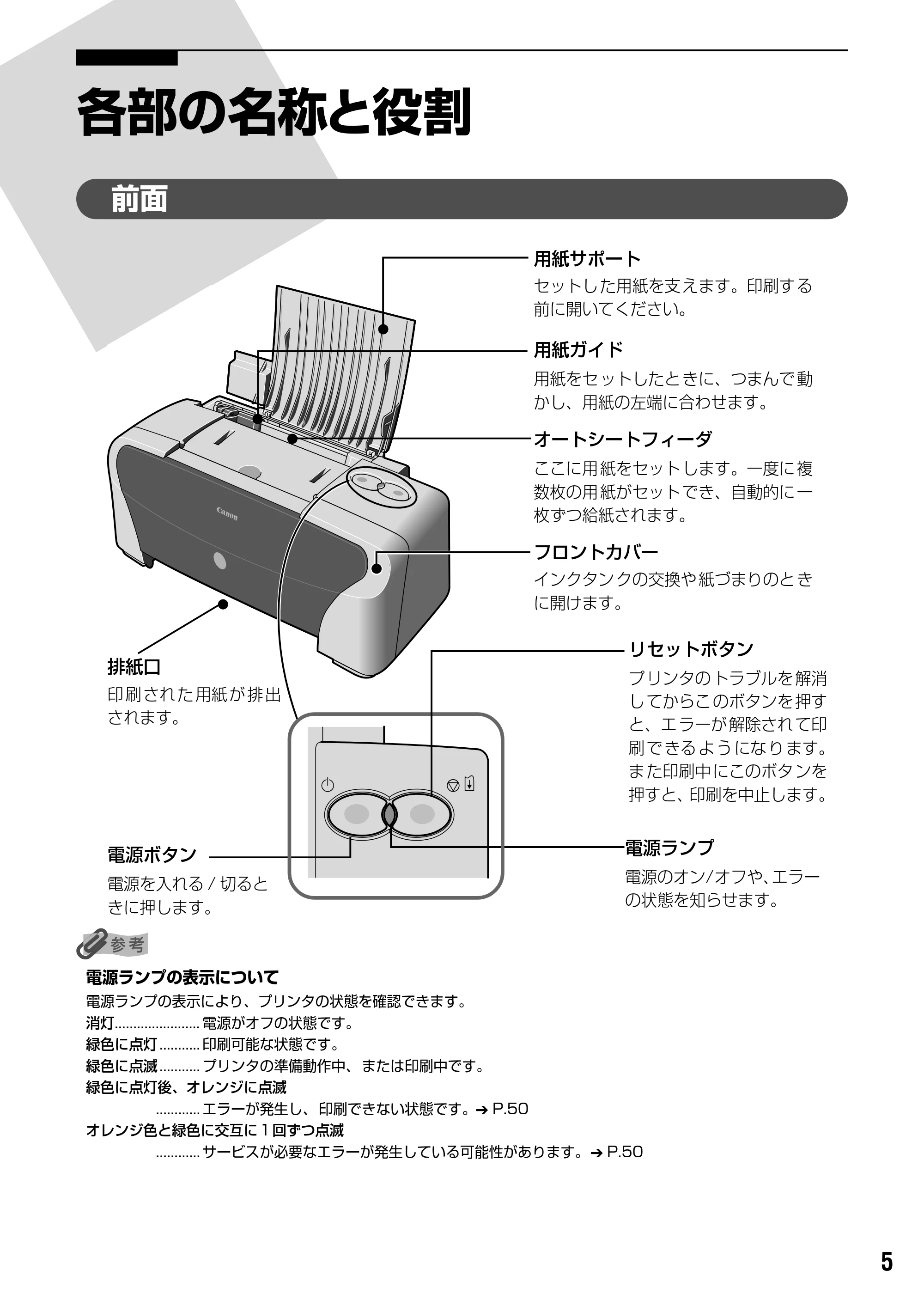 キヤノン PIXUS iP1500 基本操作ガイド (PDF形式/7.54Mバイト) — プリンタを準備する — 原本ページ — 7ページ