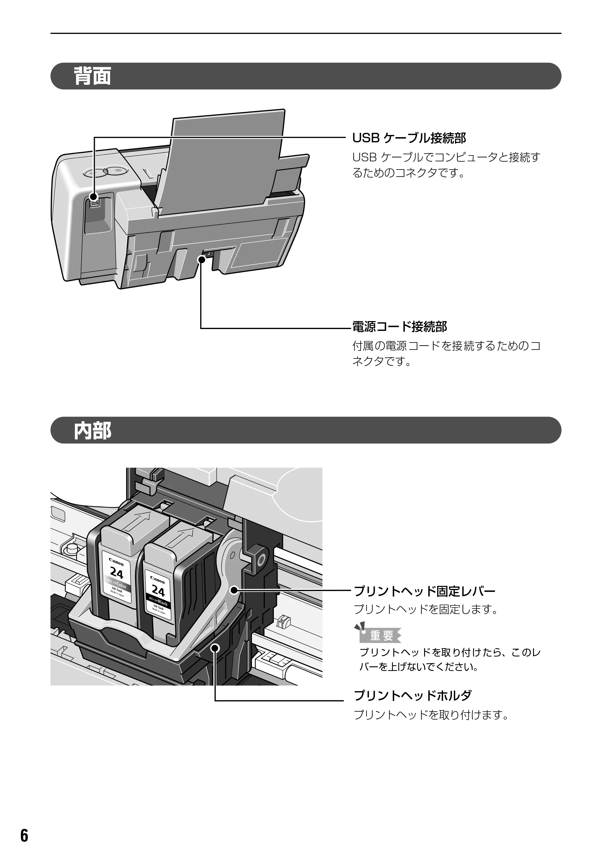 キヤノン PIXUS iP1500 基本操作ガイド (PDF形式/7.54Mバイト) — 原本ページ — 8ページ