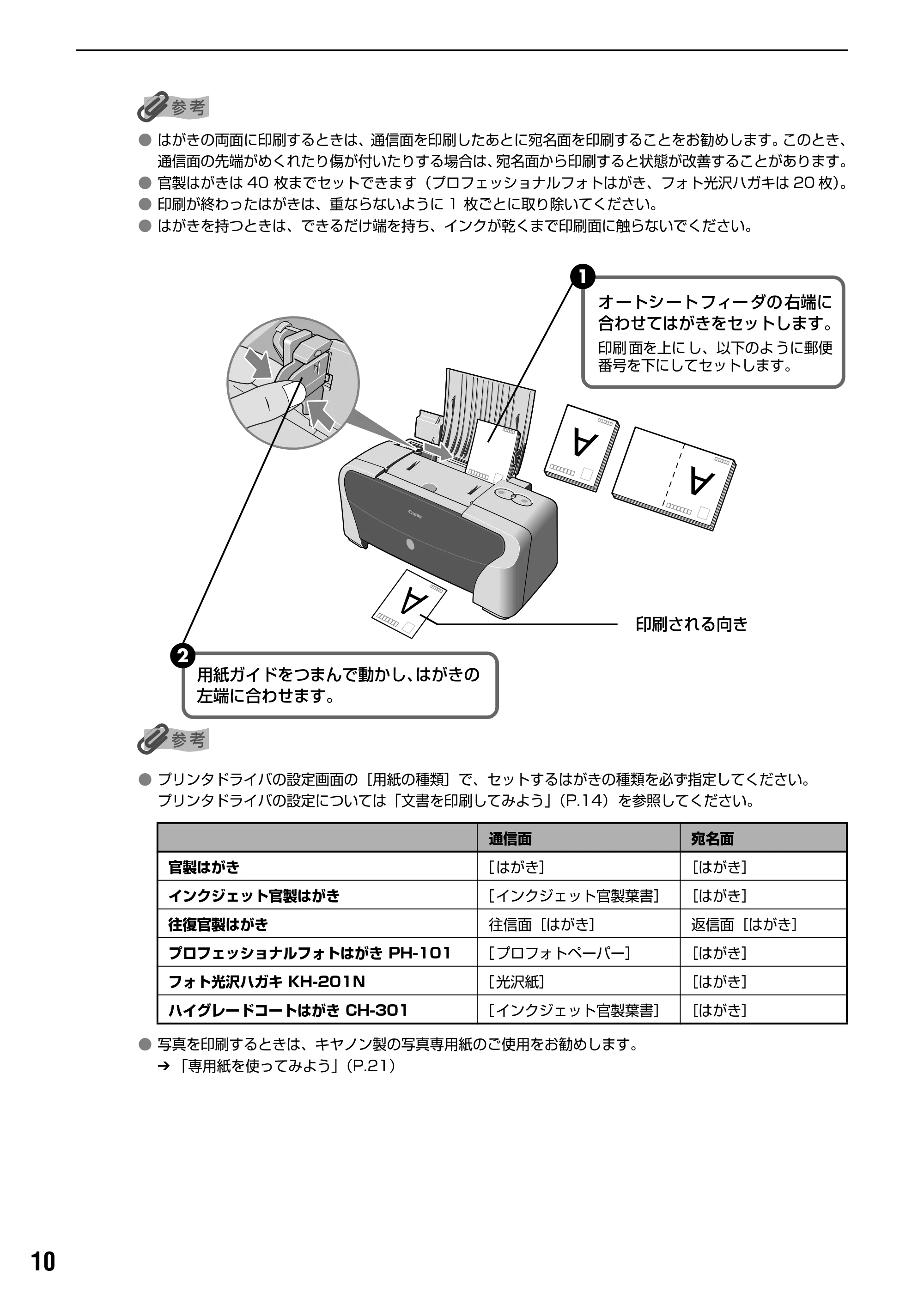 キヤノン PIXUS iP1500 基本操作ガイド (PDF形式/7.54Mバイト) — 原本ページ — 12ページ