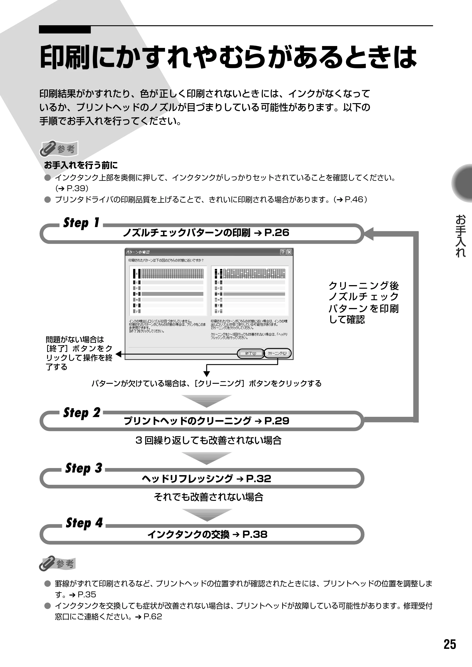 キヤノン PIXUS iP1500 基本操作ガイド （PDF形式／7.54Mバイト） — 原本ページ — 27ページ