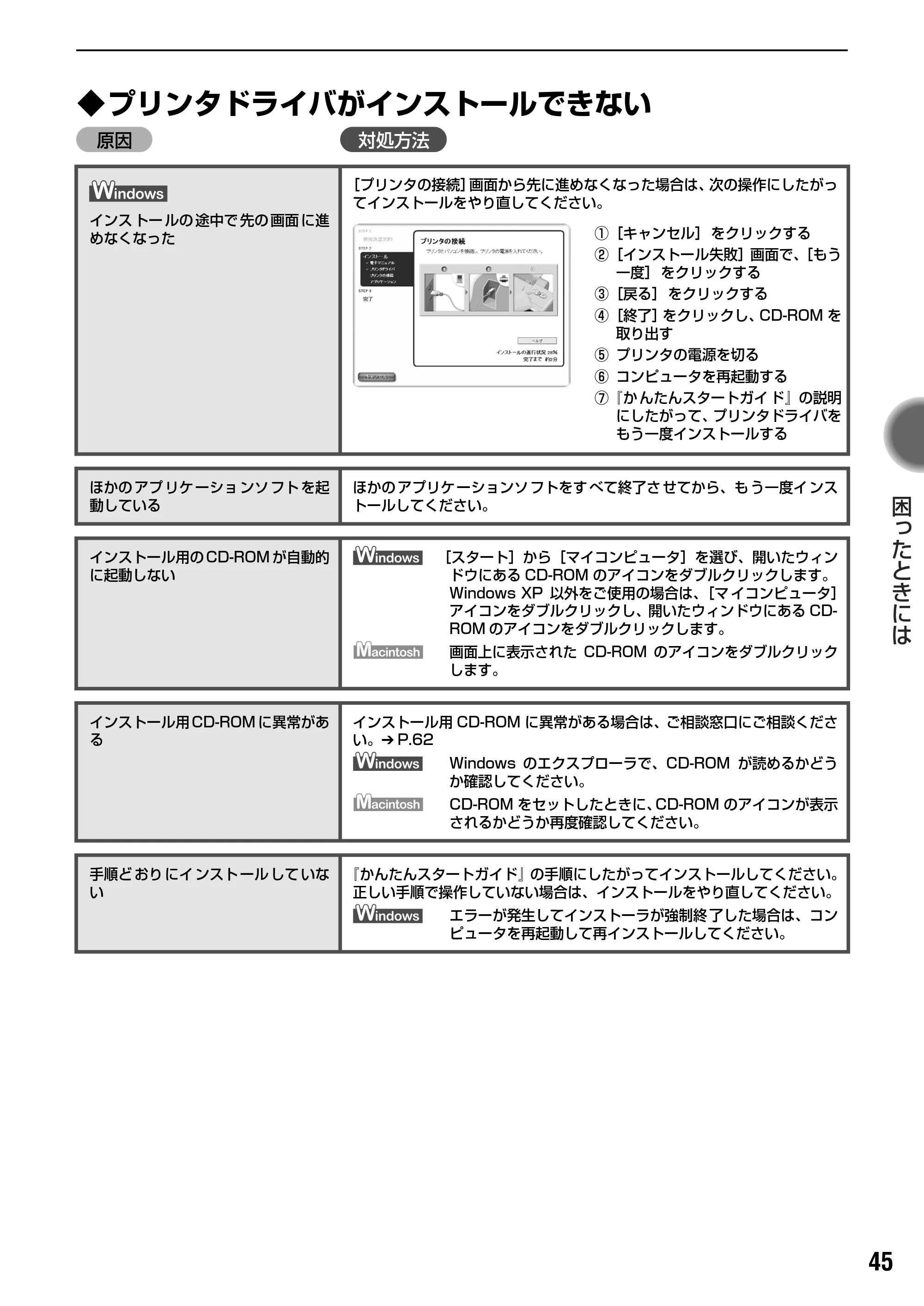 キヤノン PIXUS iP1500 基本操作ガイド （PDF形式／7.54Mバイト） — 原本ページ — 47ページ