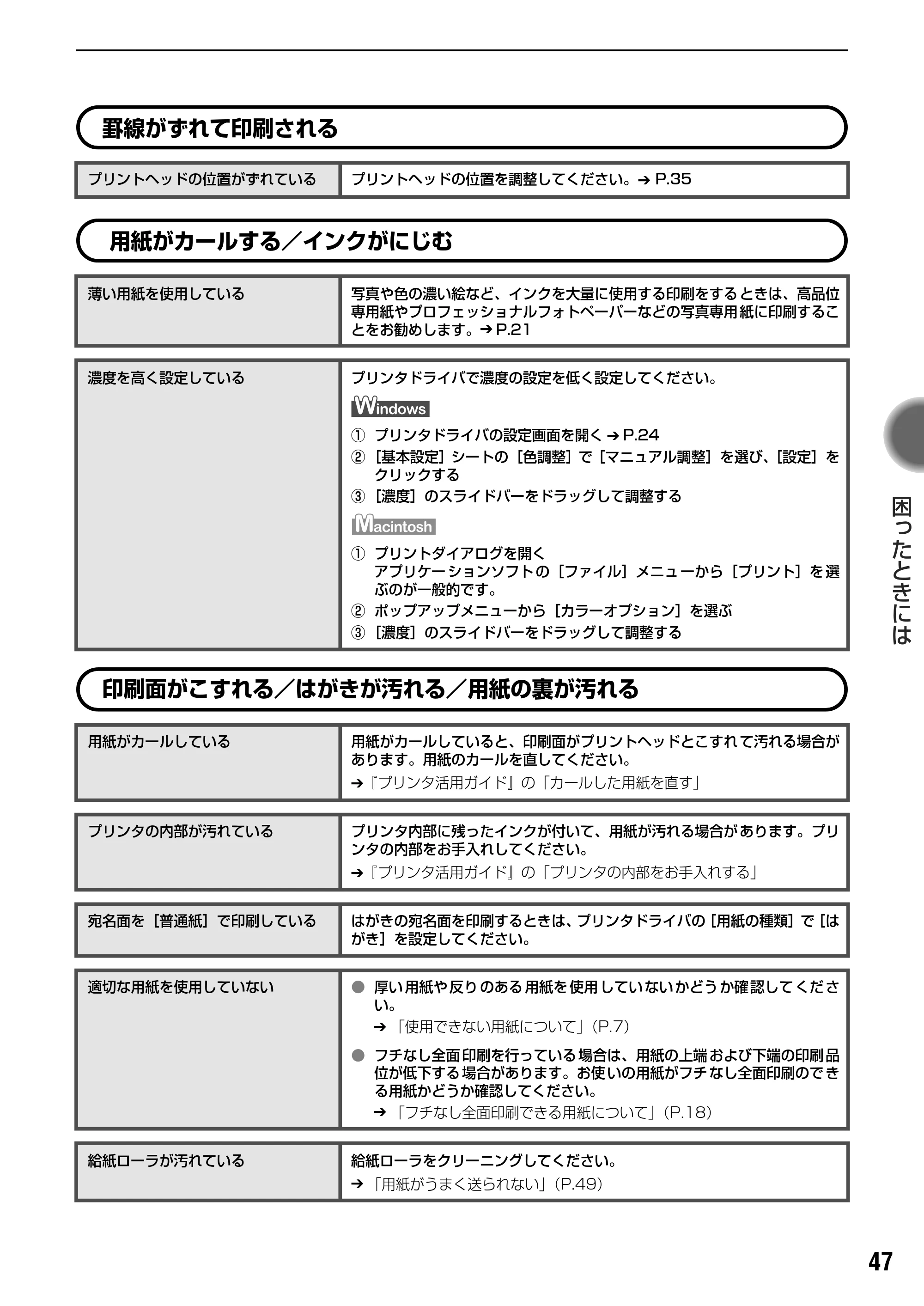 キヤノン PIXUS iP1500 基本操作ガイド （PDF形式／7.54Mバイト） — 原本ページ — 49ページ